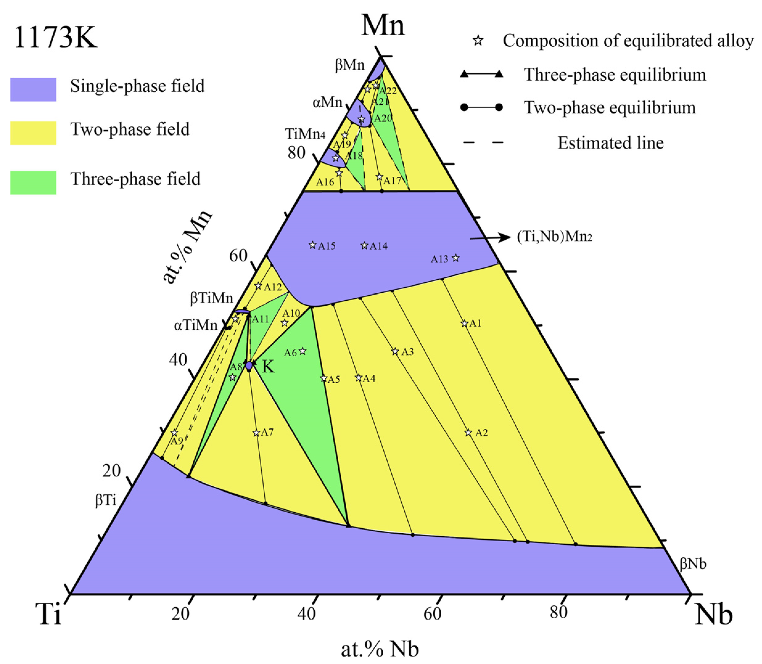 Processes 11 00424 g004