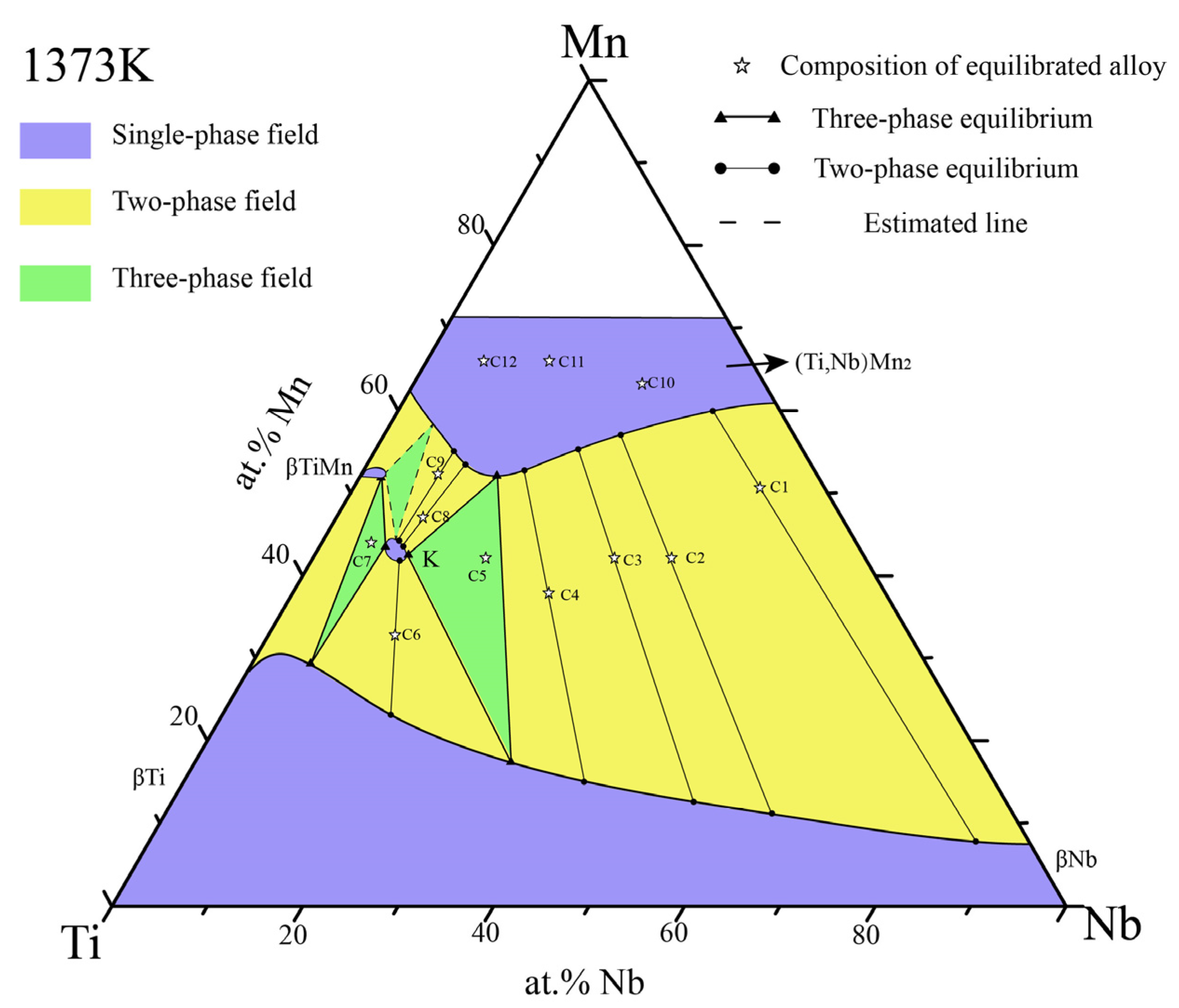 Processes 11 00424 g006