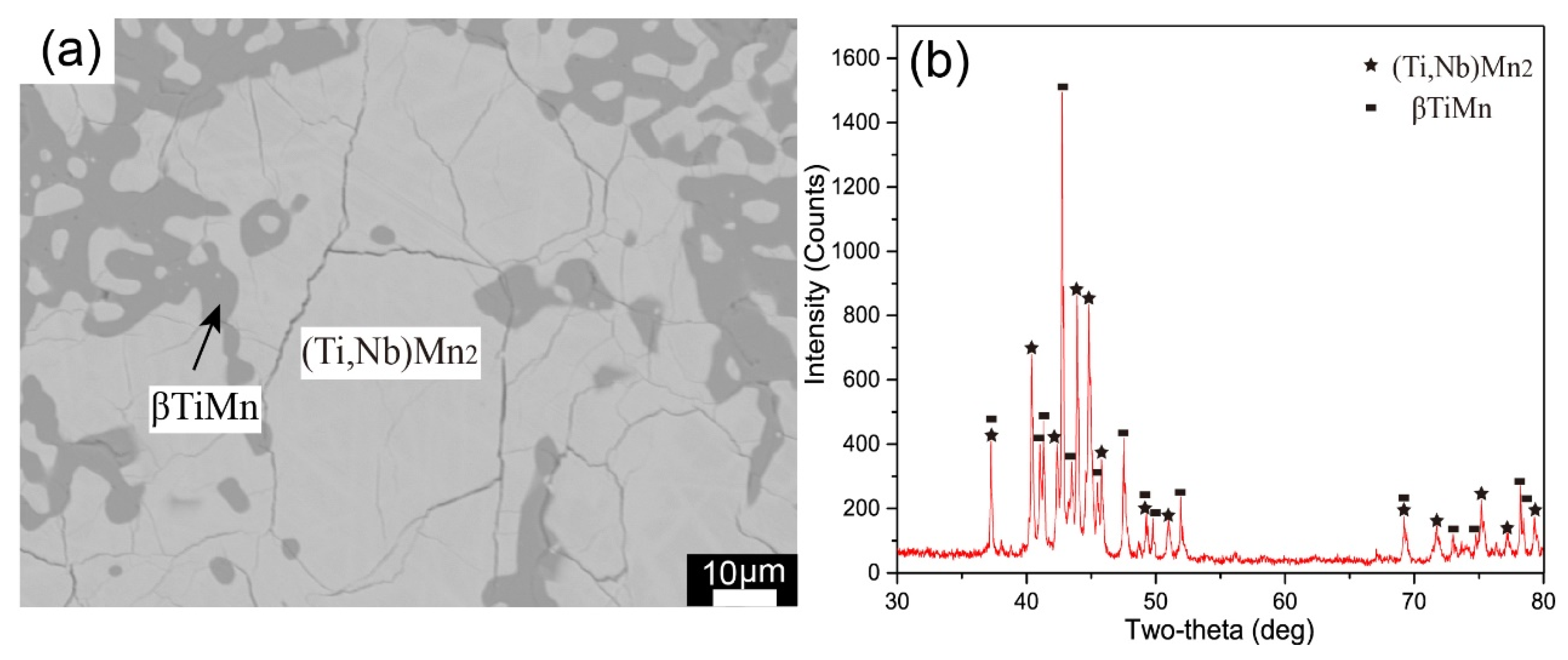 Processes 11 00424 g011