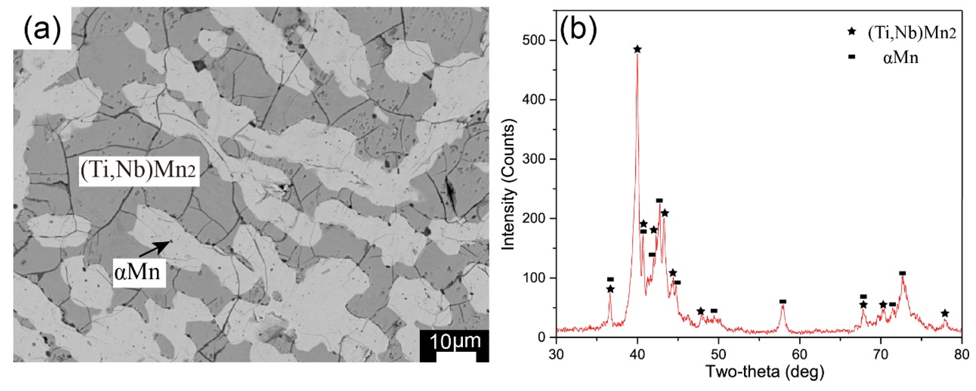 Processes 11 00424 g013