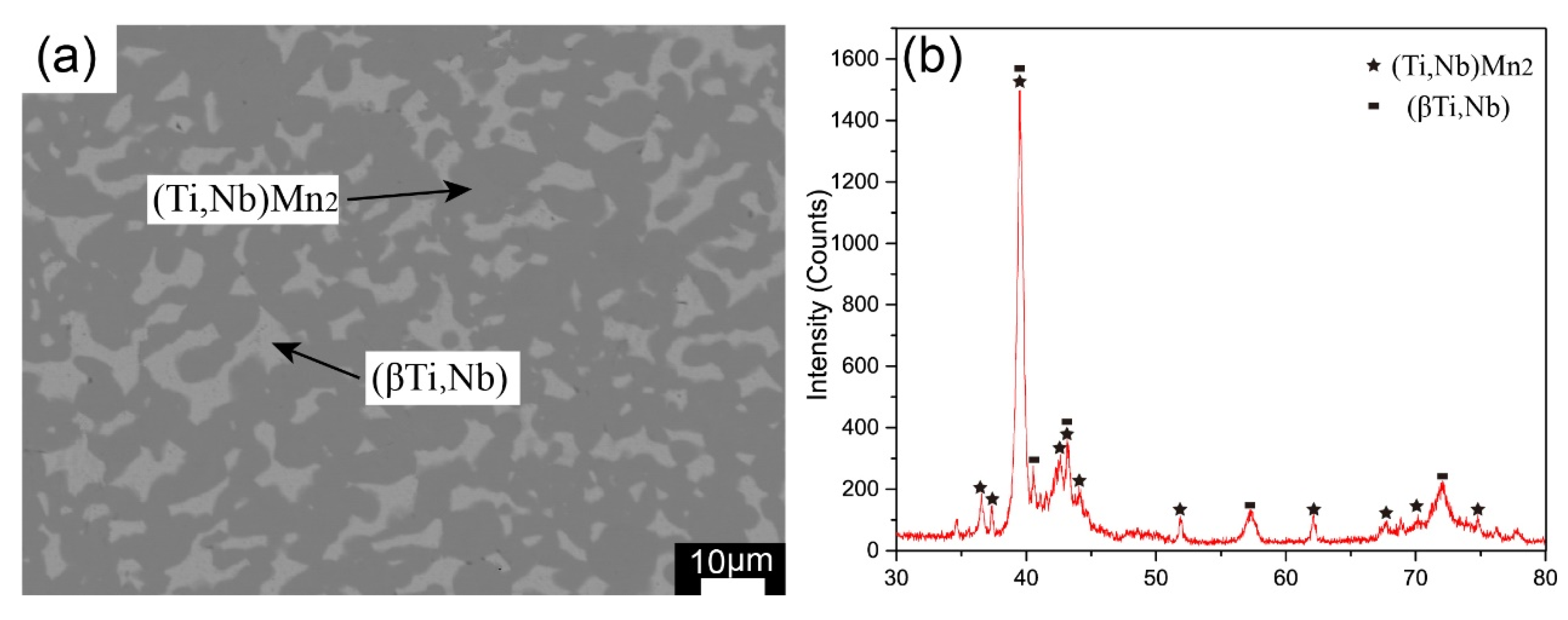 Processes 11 00424 g016