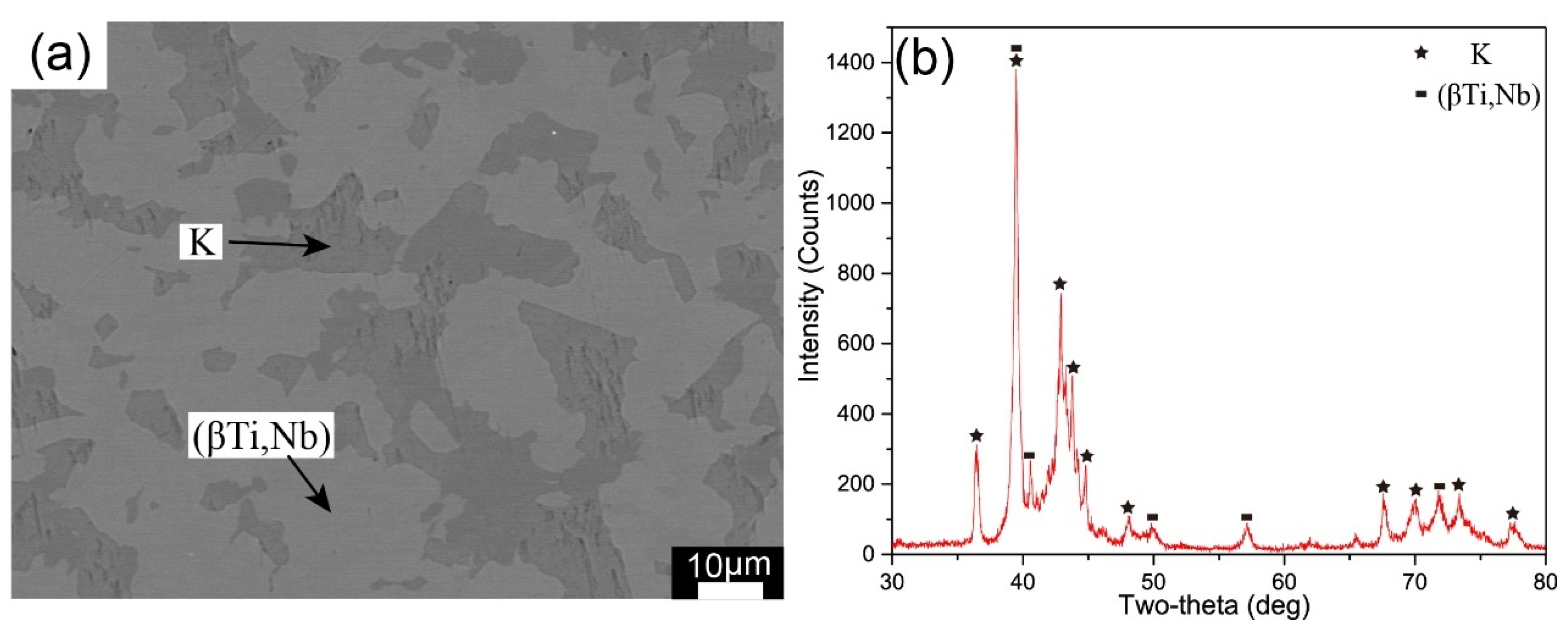 Processes 11 00424 g018