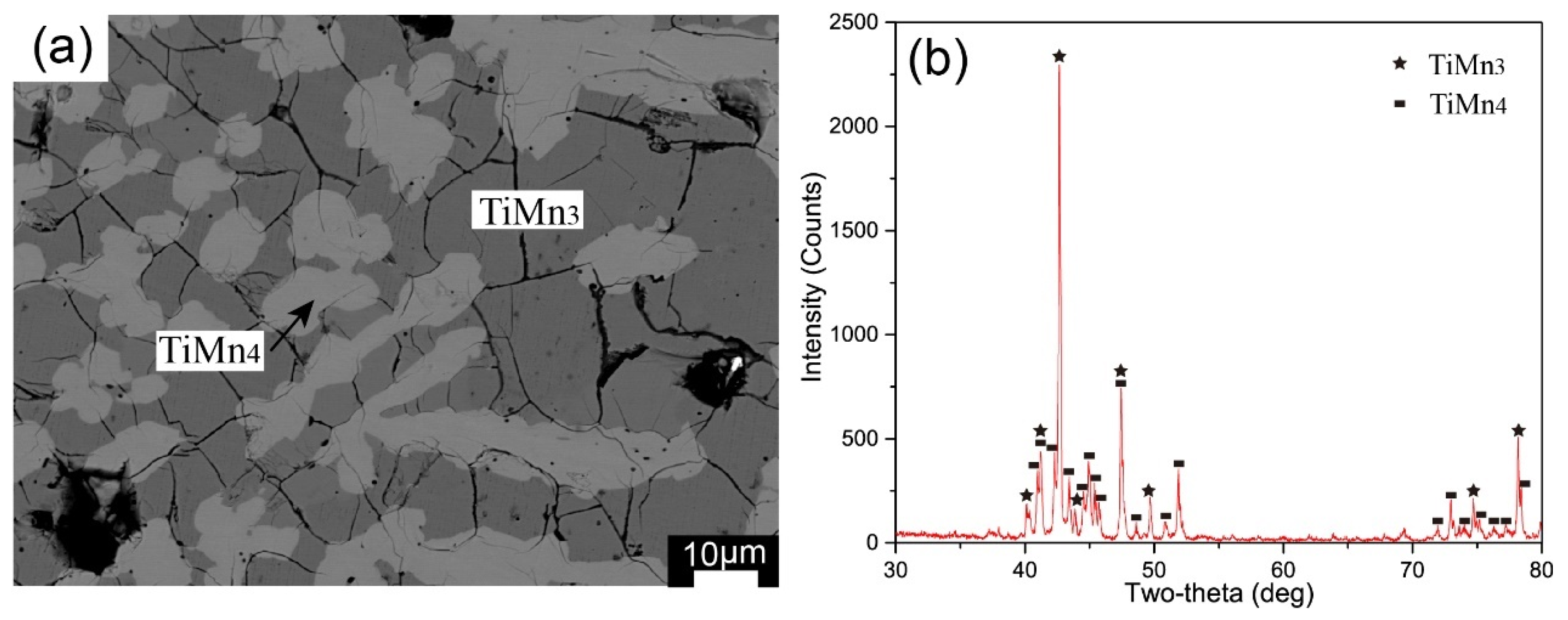 Processes 11 00424 g021