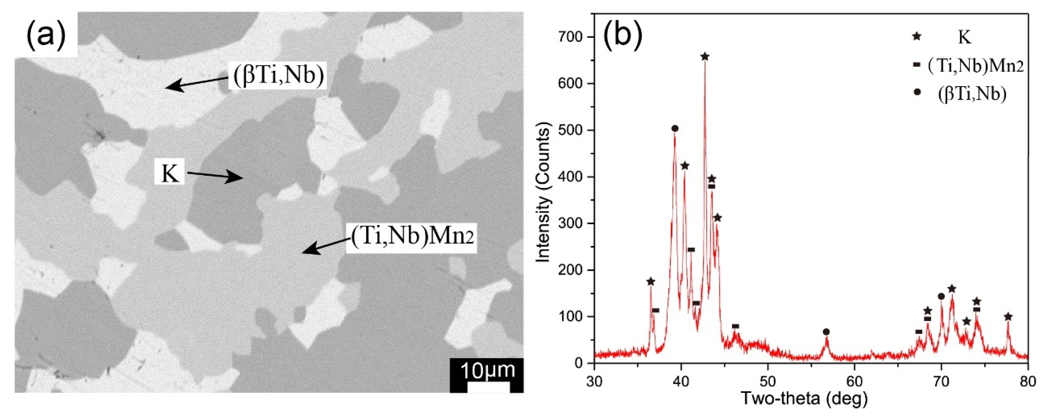 Processes 11 00424 g024