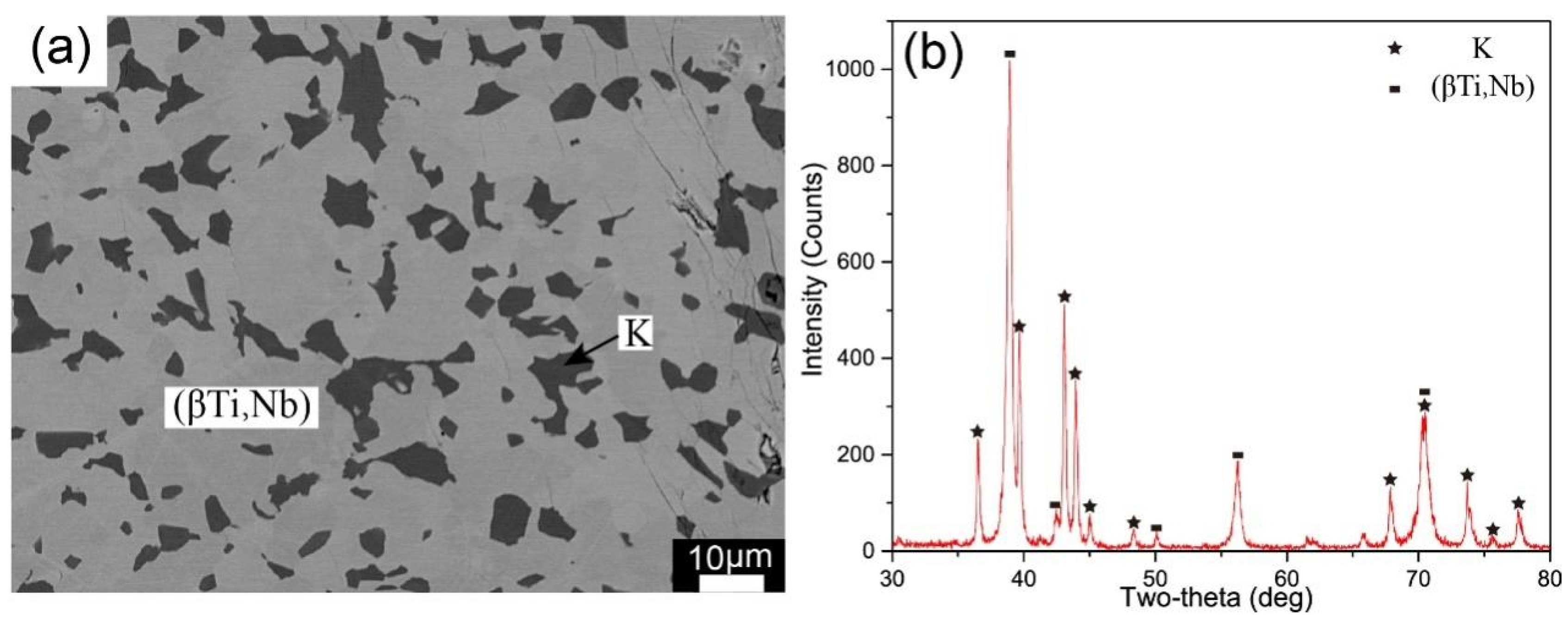 Processes 11 00424 g027