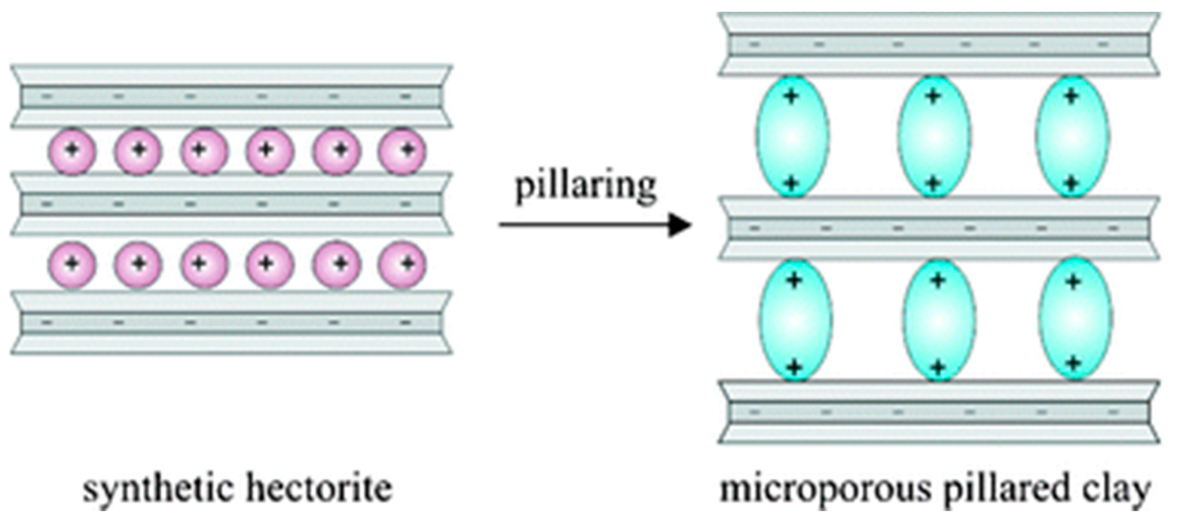 Processes 11 00432 g001 Processes 11 00432 g001