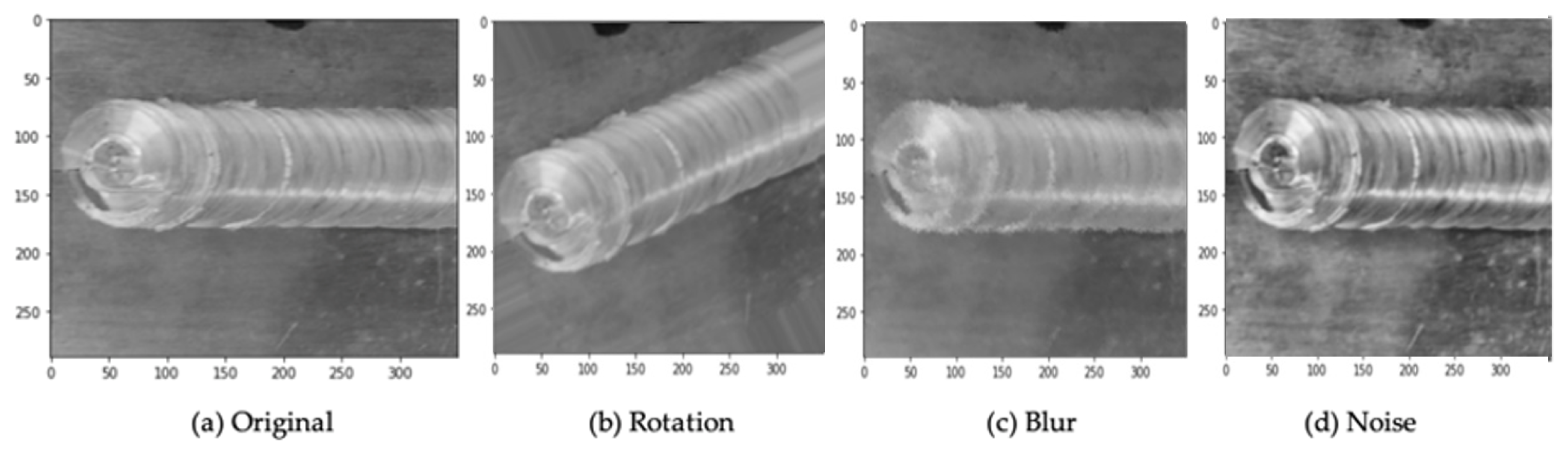 Processes | Free Full-Text | Ensemble Deep Learning Ultimate Tensile ...