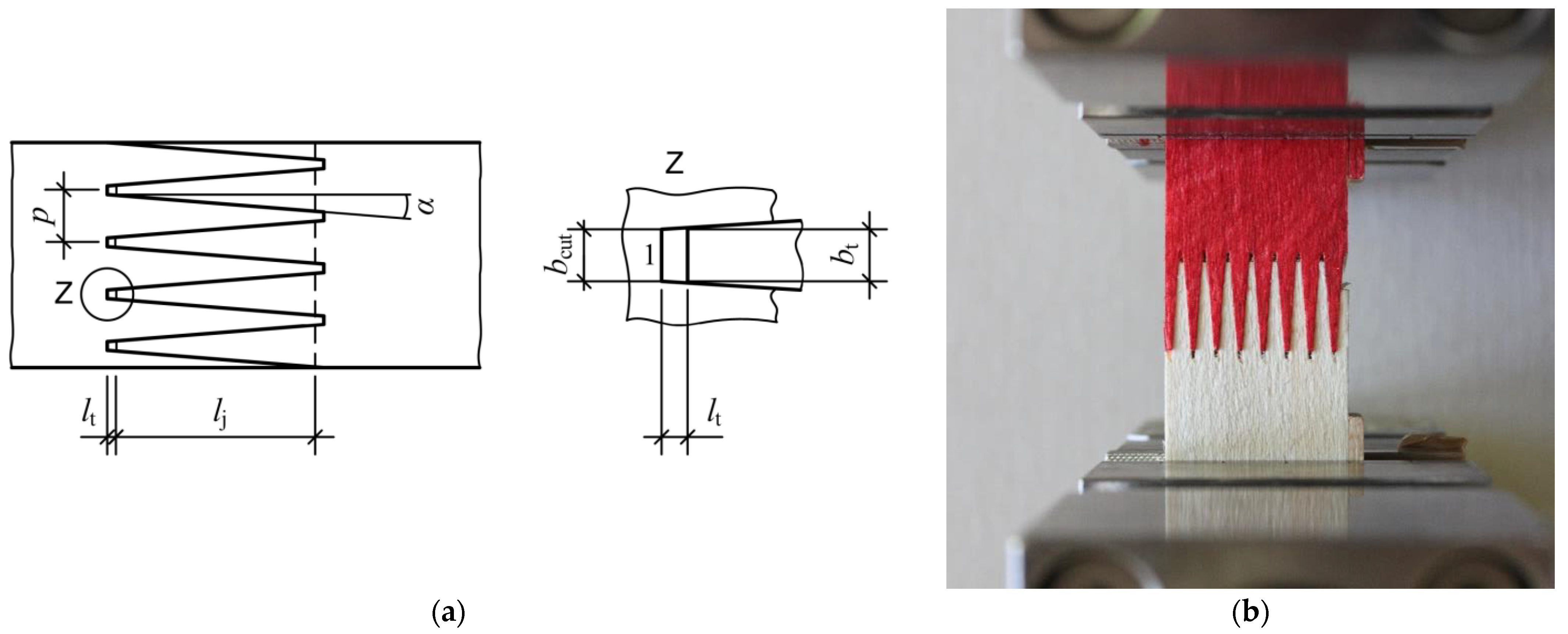Processes 11 00445 g001