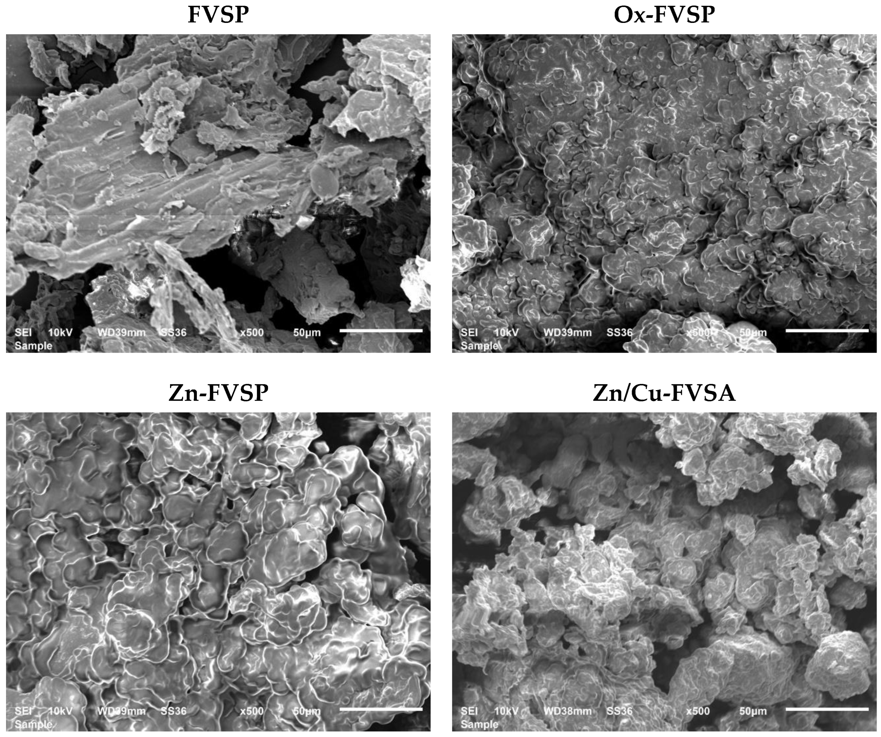Processes 11 00446 g001