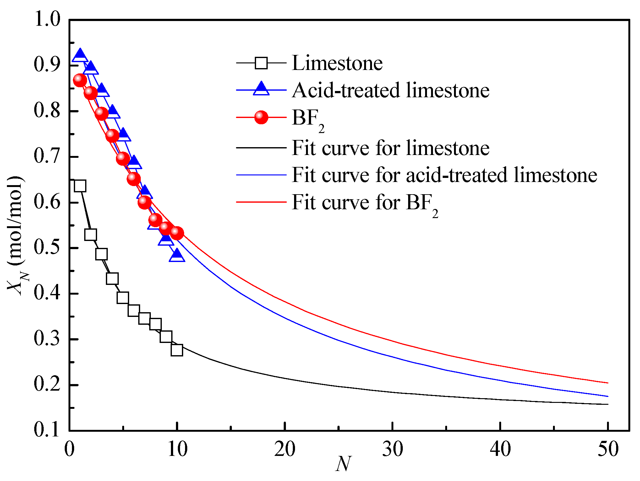 Processes 11 00460 g001