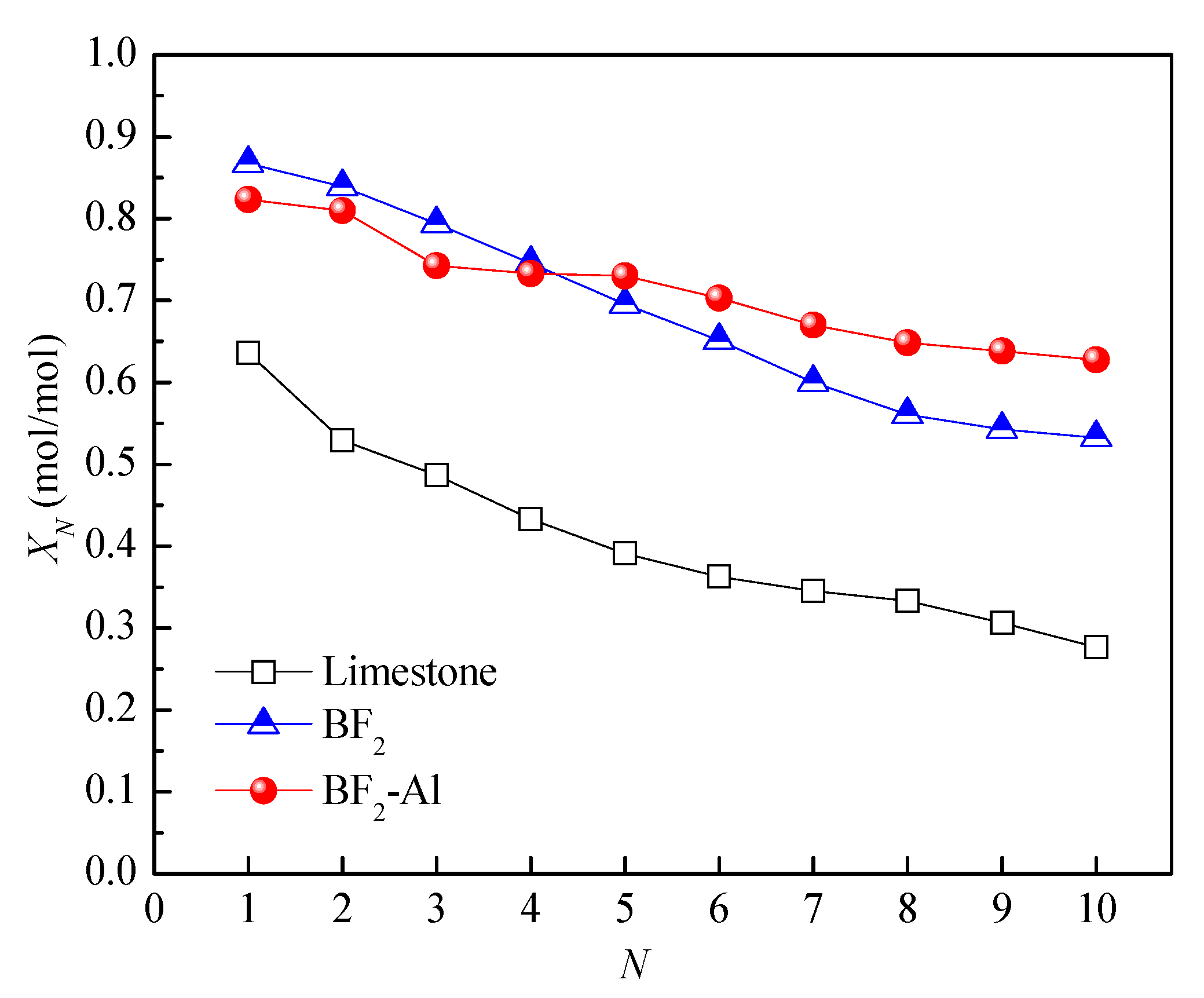 Processes 11 00460 g003