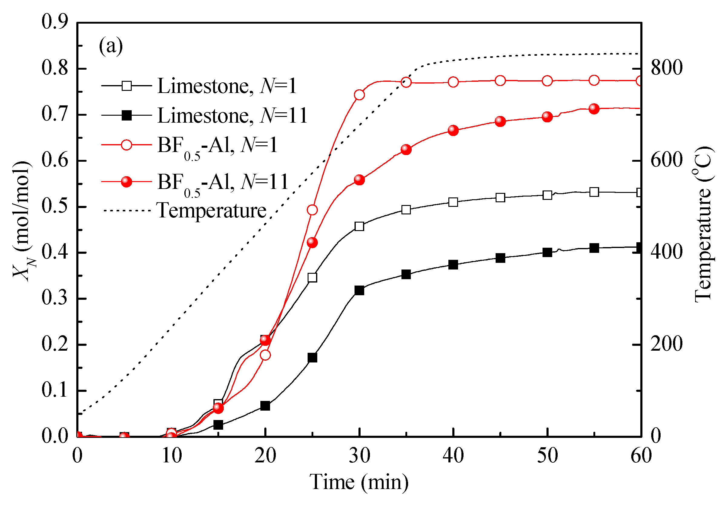 Processes 11 00460 g006a