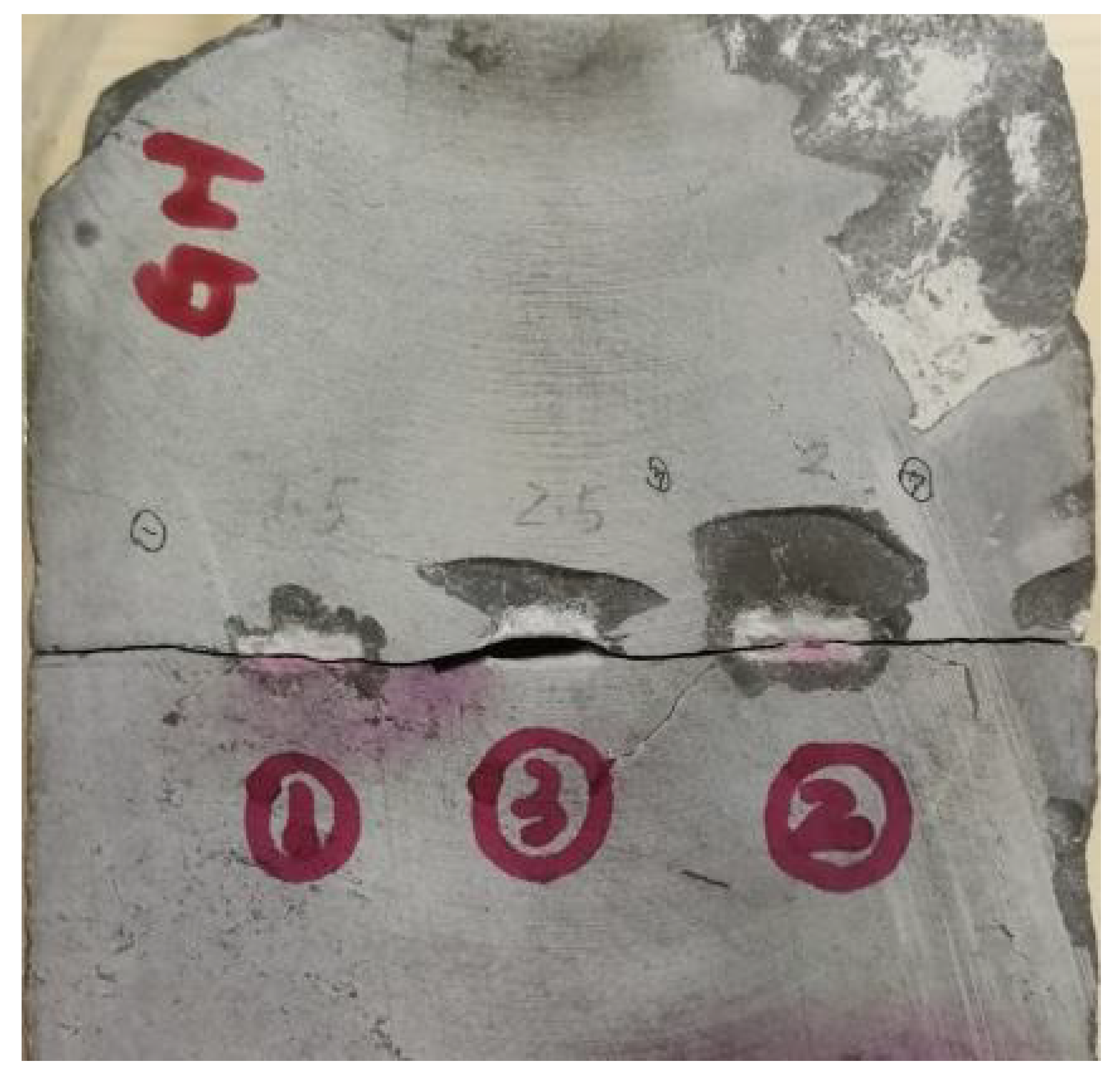 Processes 11 00464 g016 Processes 11 00464 g016