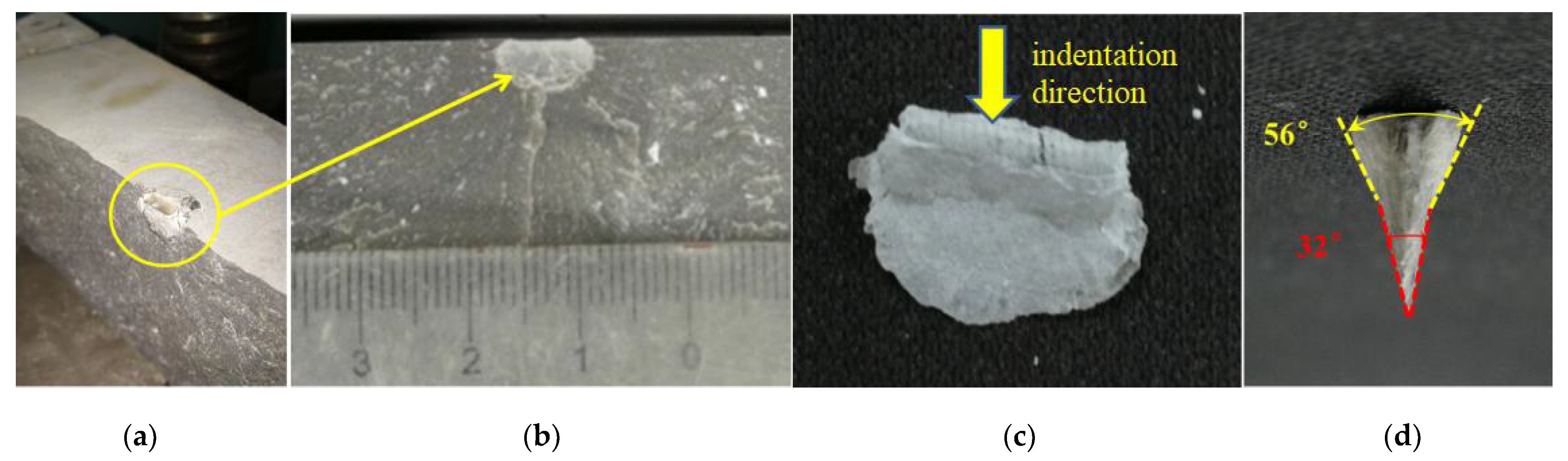 Processes 11 00464 g017 Processes 11 00464 g017