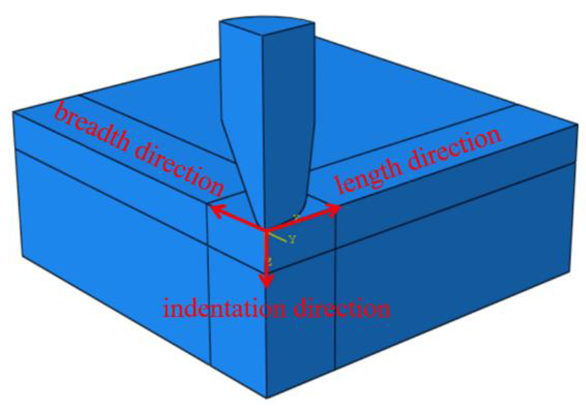 Processes 11 00464 g025 Processes 11 00464 g025