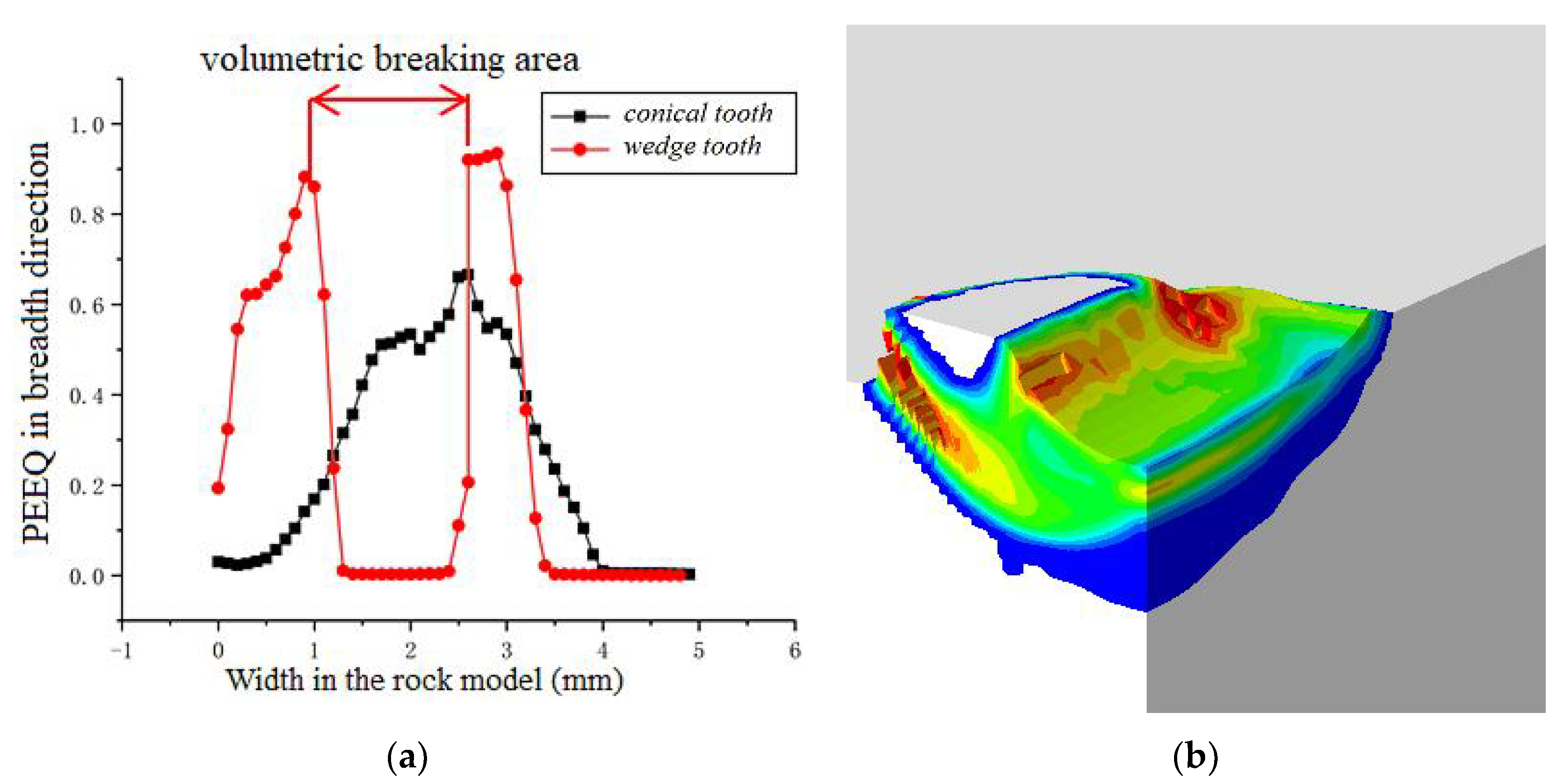 Processes 11 00464 g028 Processes 11 00464 g028