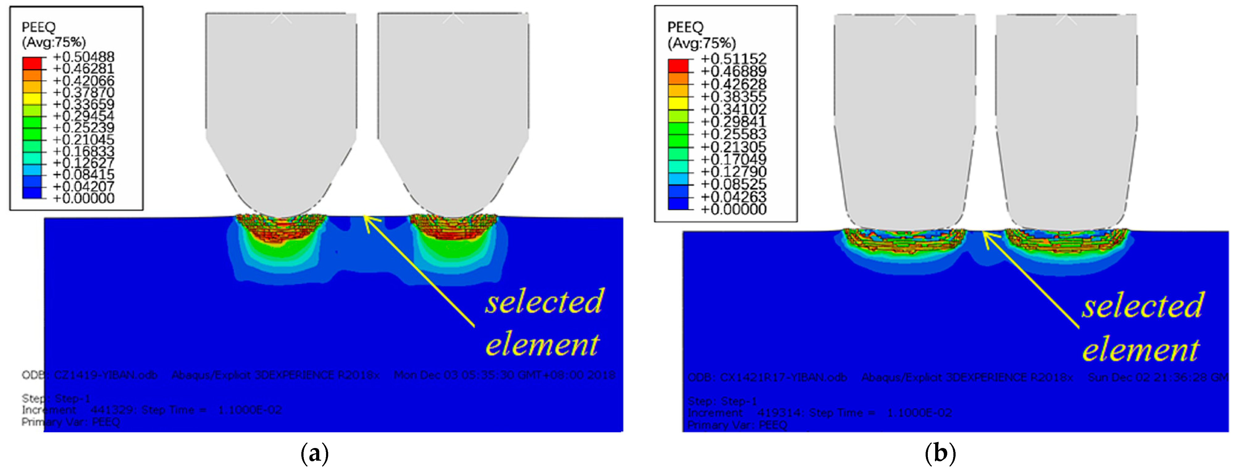 Processes 11 00464 g029 Processes 11 00464 g029
