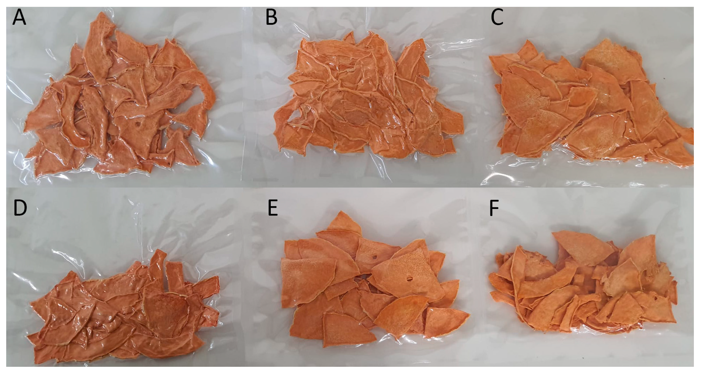 Processes 11 00469 g003
