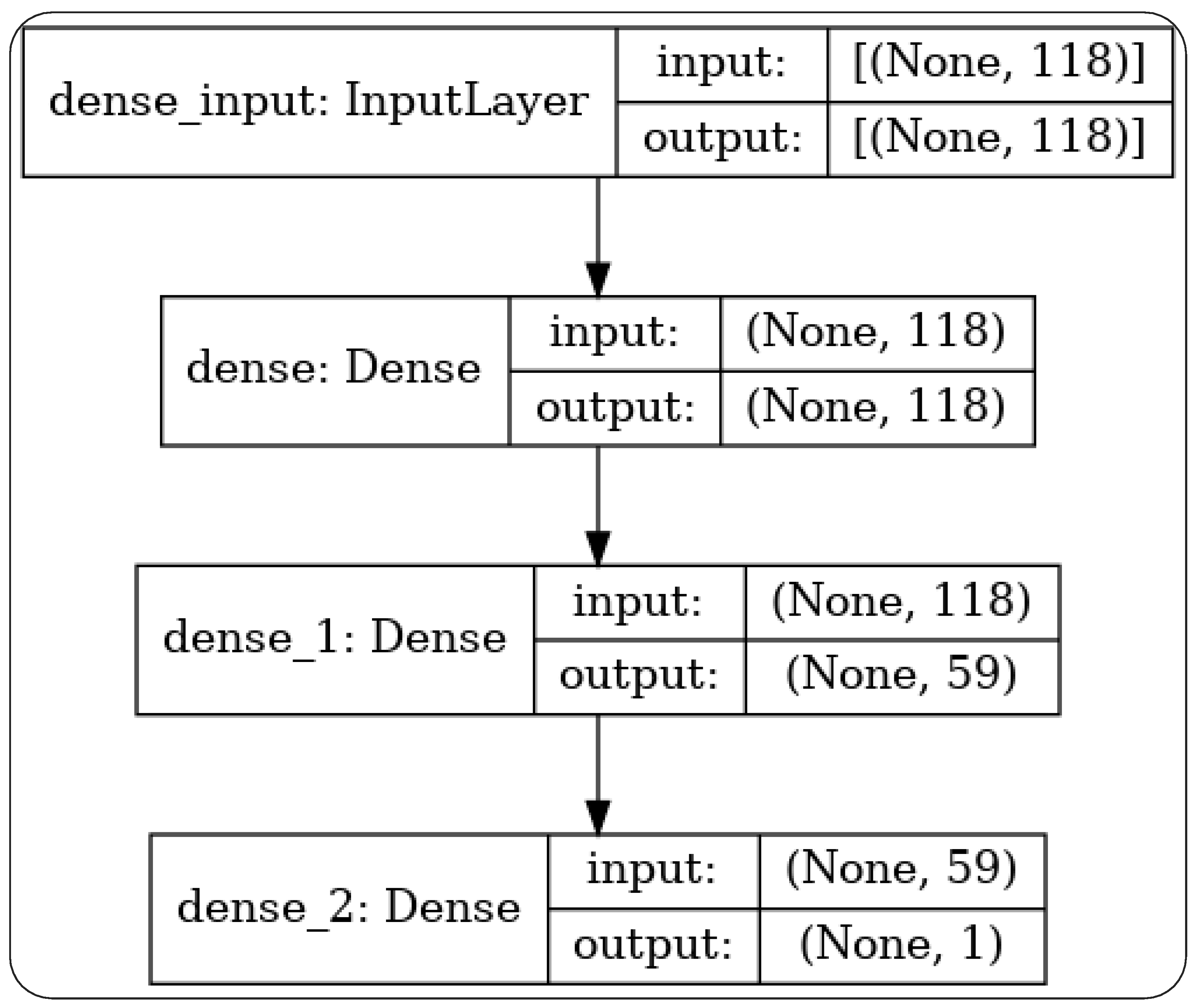 Processes 11 00481 g008 Processes 11 00481 g008