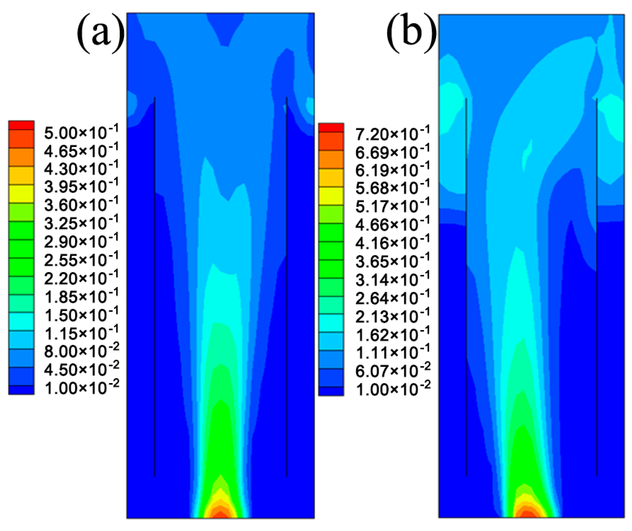 Processes 11 00484 g004