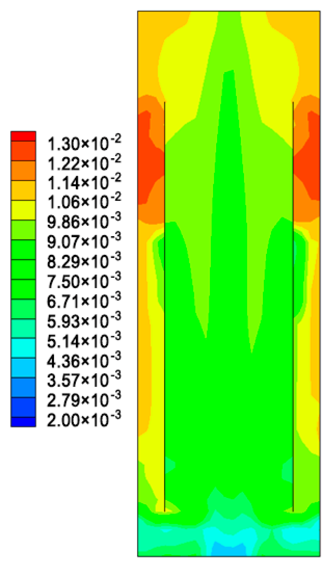 Processes 11 00484 g005