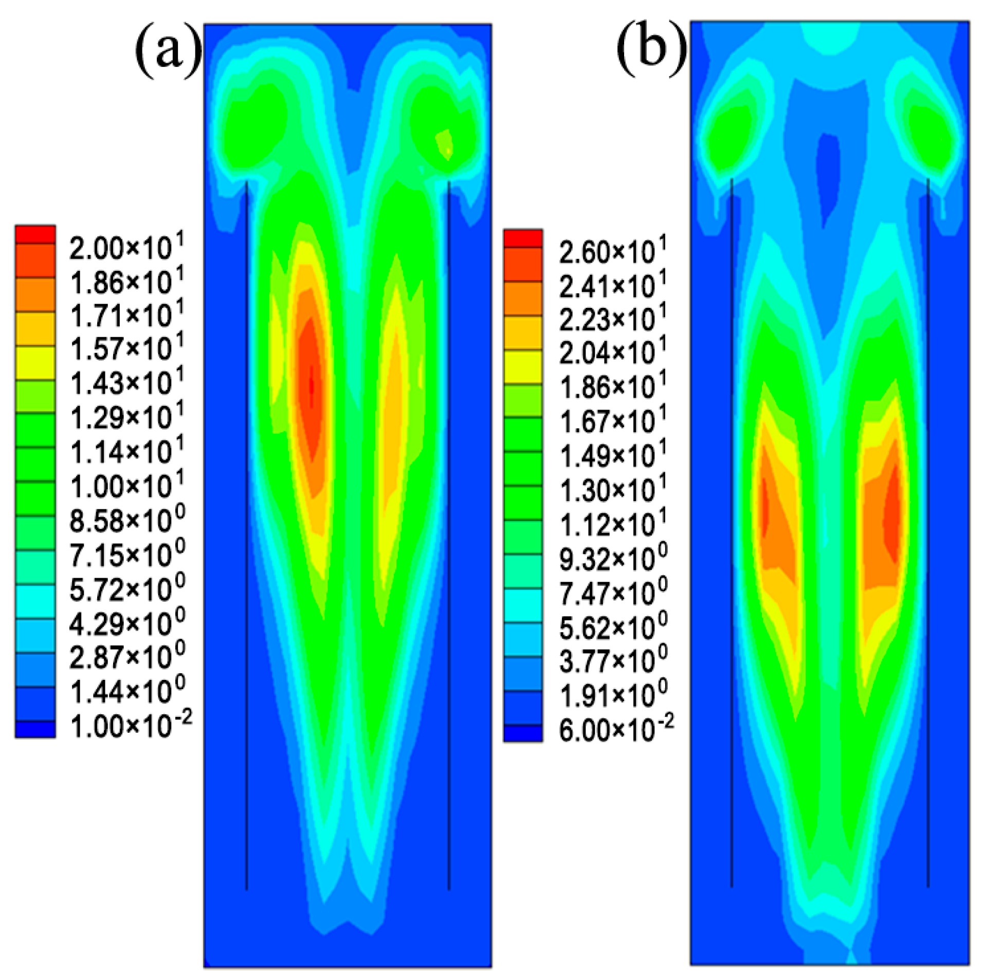 Processes 11 00484 g006