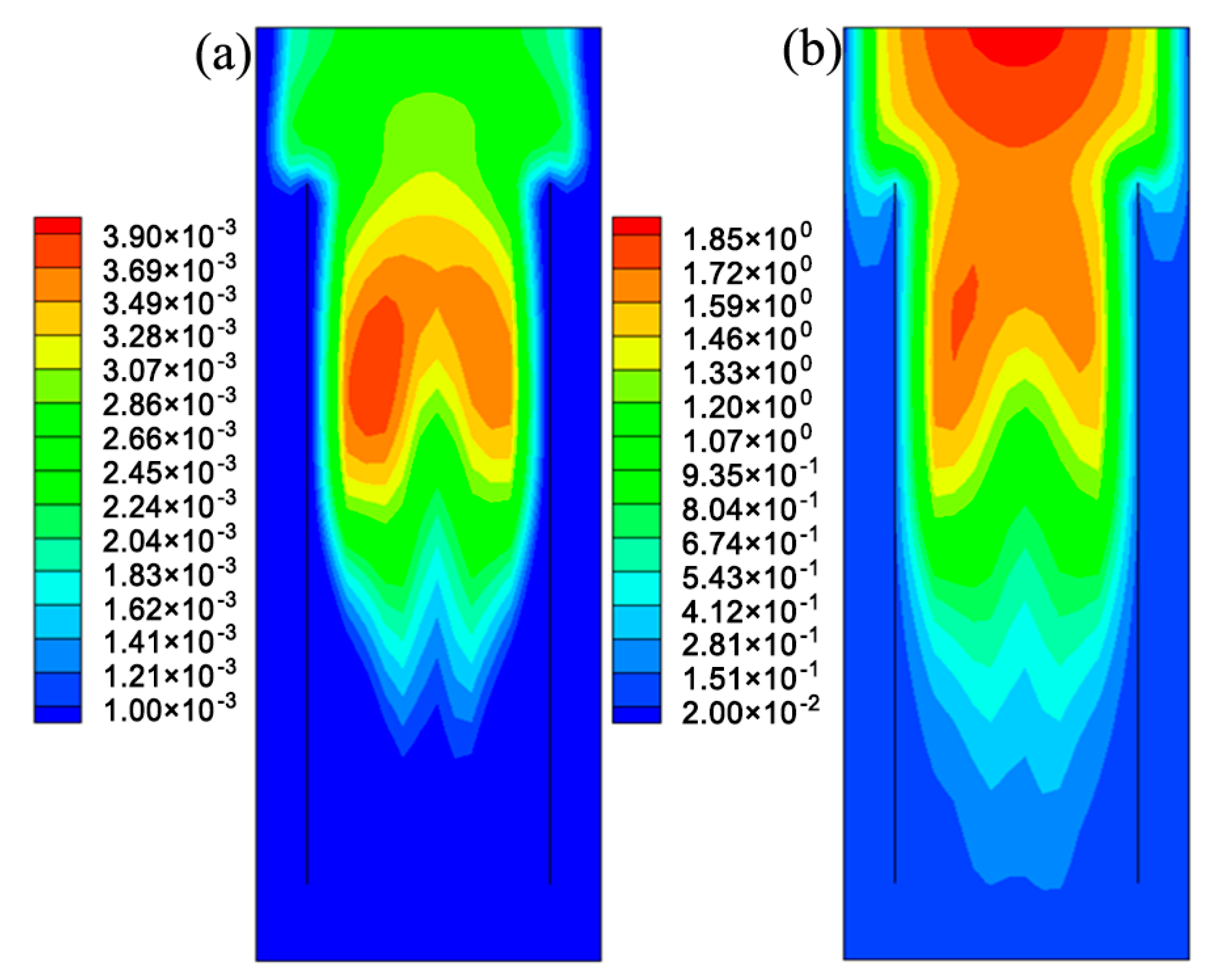 Processes 11 00484 g009