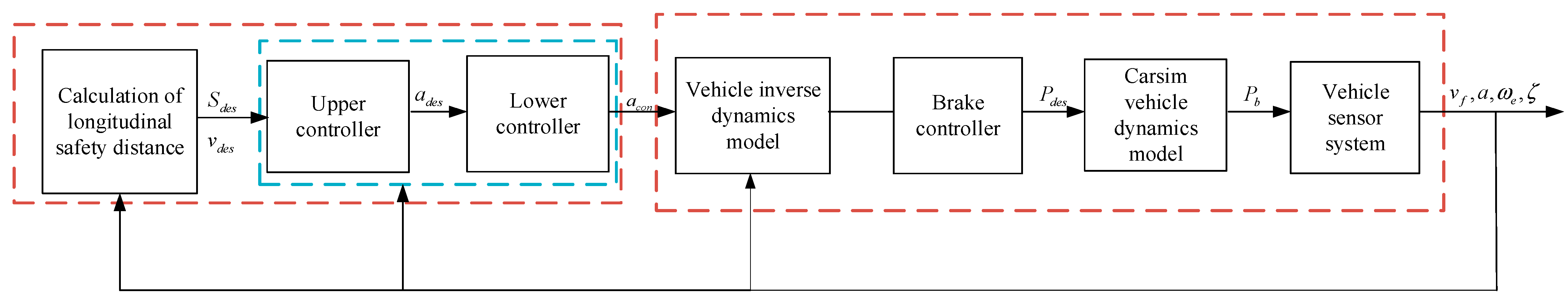 Processes 11 00485 g001