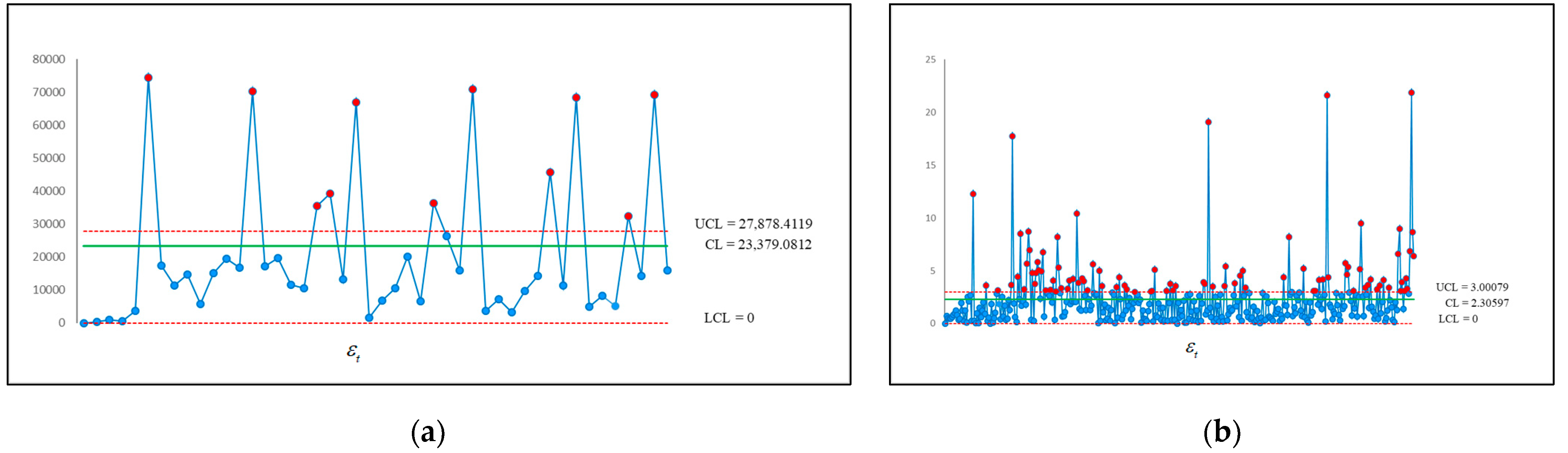 Processes 11 00503 g001