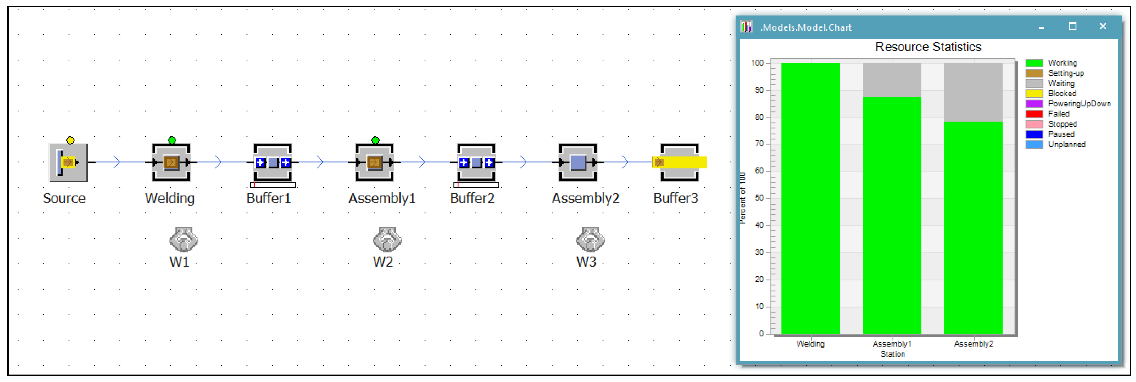 Processes 11 00509 g002
