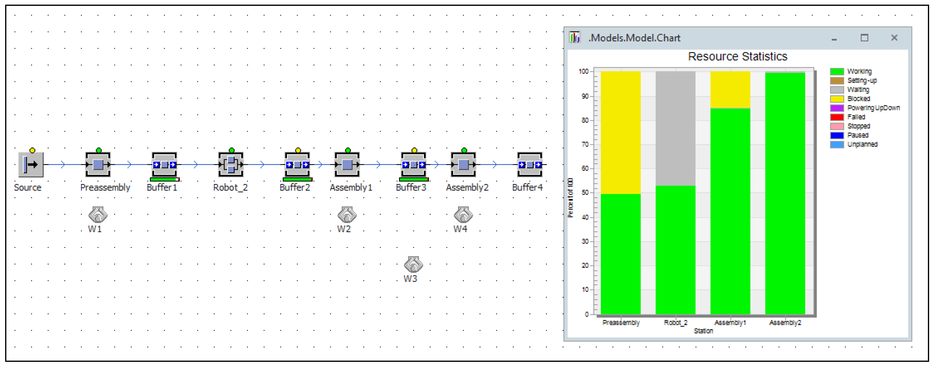 Processes 11 00509 g007
