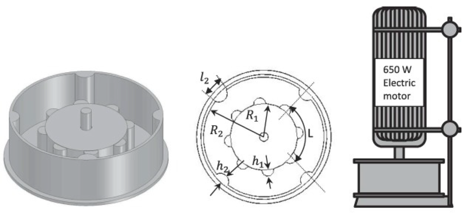 Processes 11 00514 g006