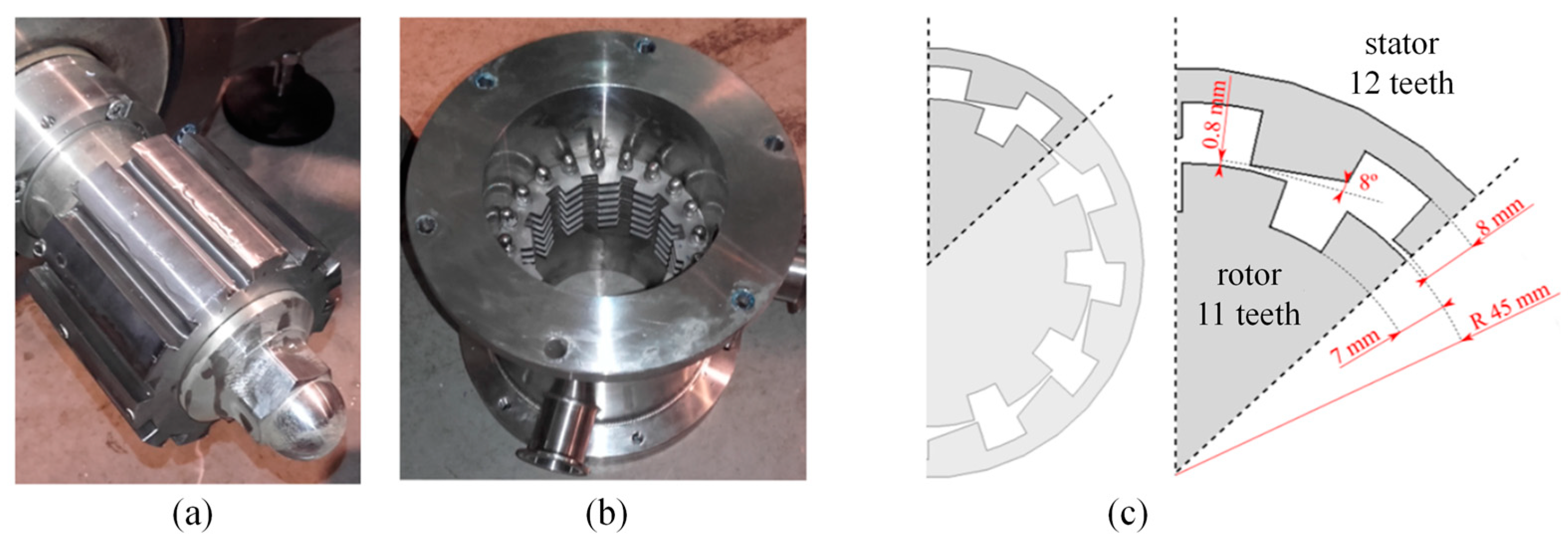 Processes 11 00514 g014