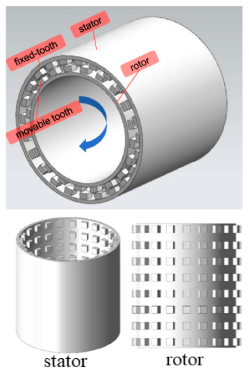 Processes 11 00514 g015