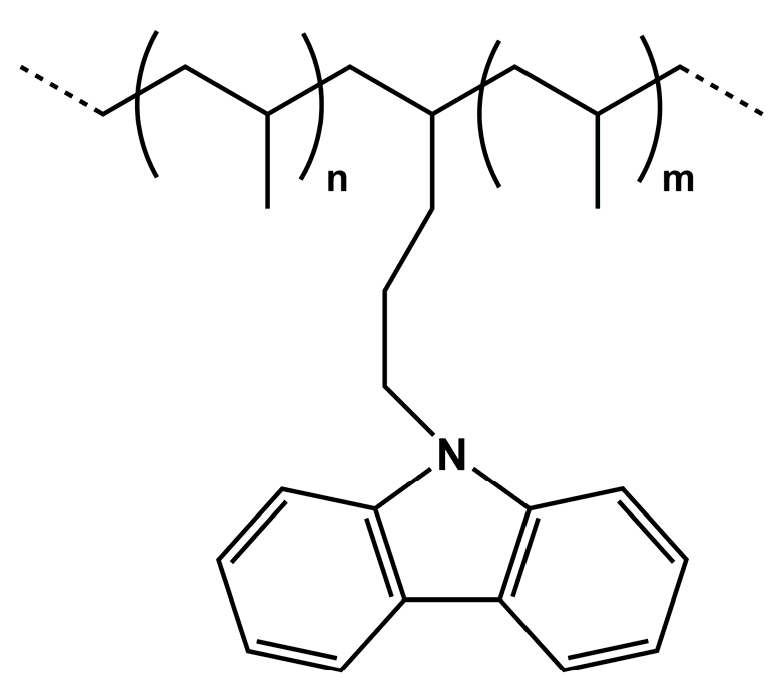 Processes 11 00515 sch001 Processes 11 00515 sch001