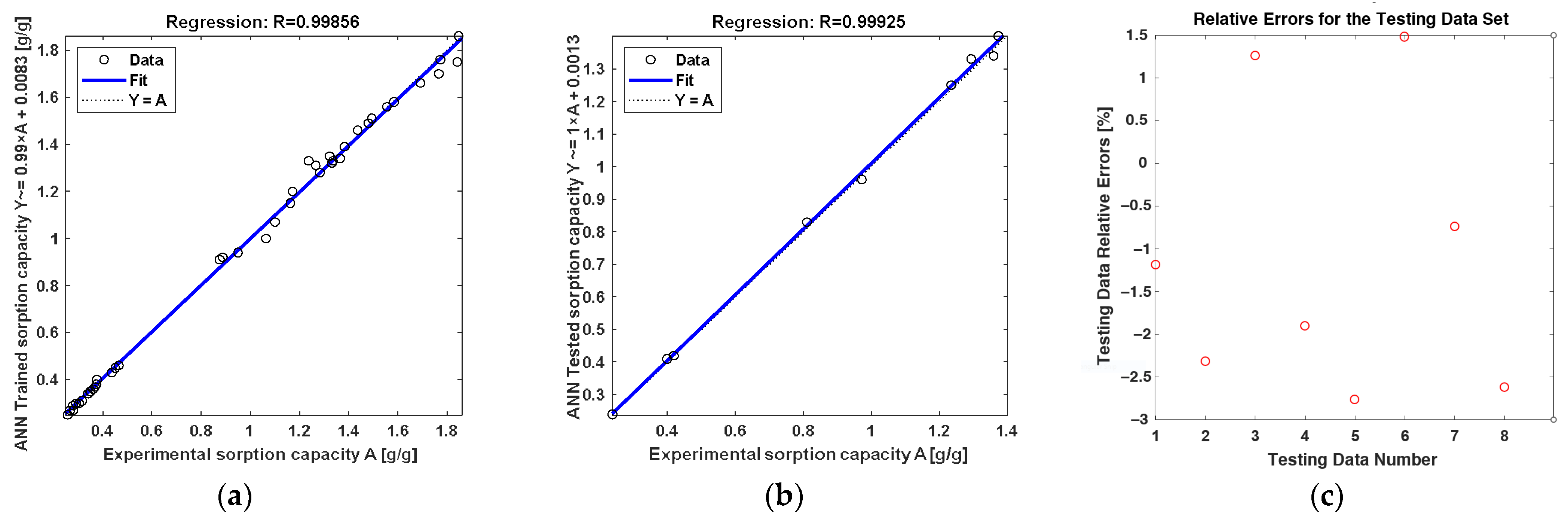 Processes 11 00518 g004