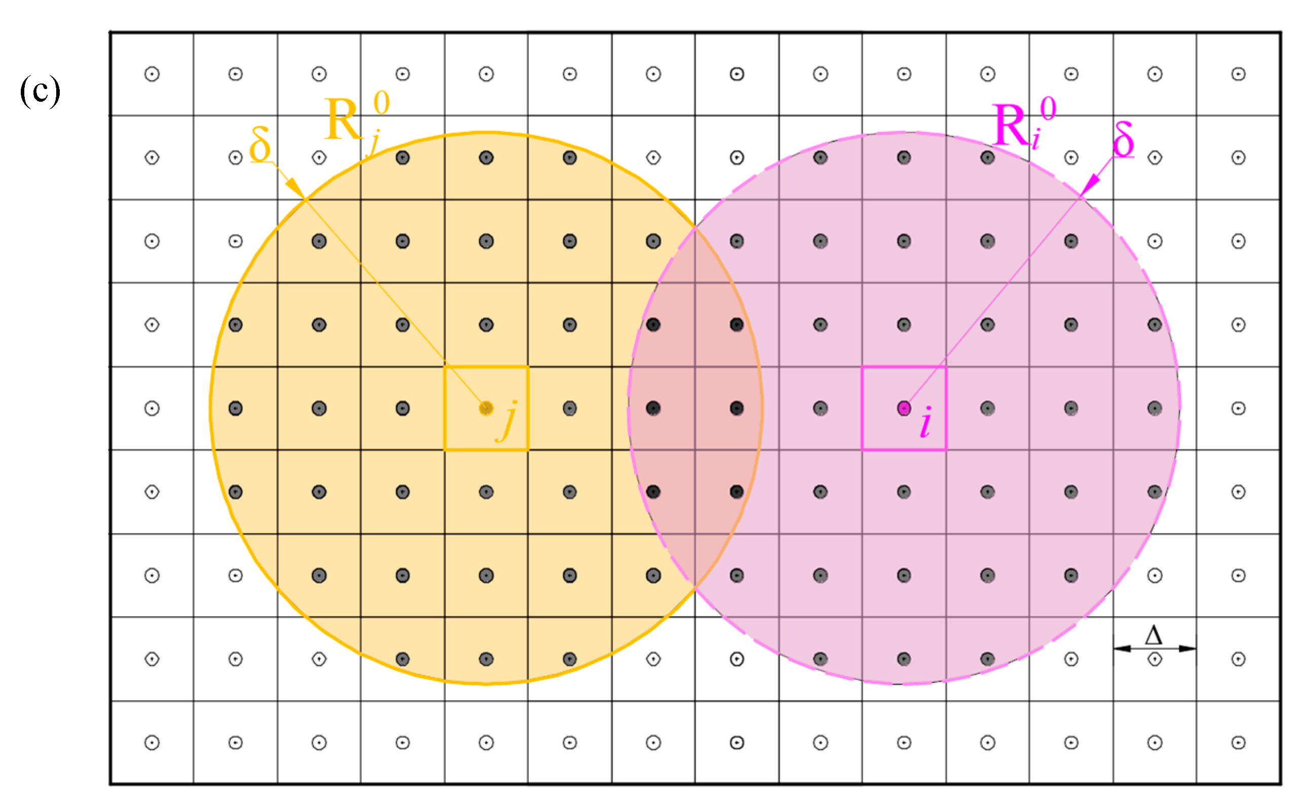 Processes 11 00520 g001b