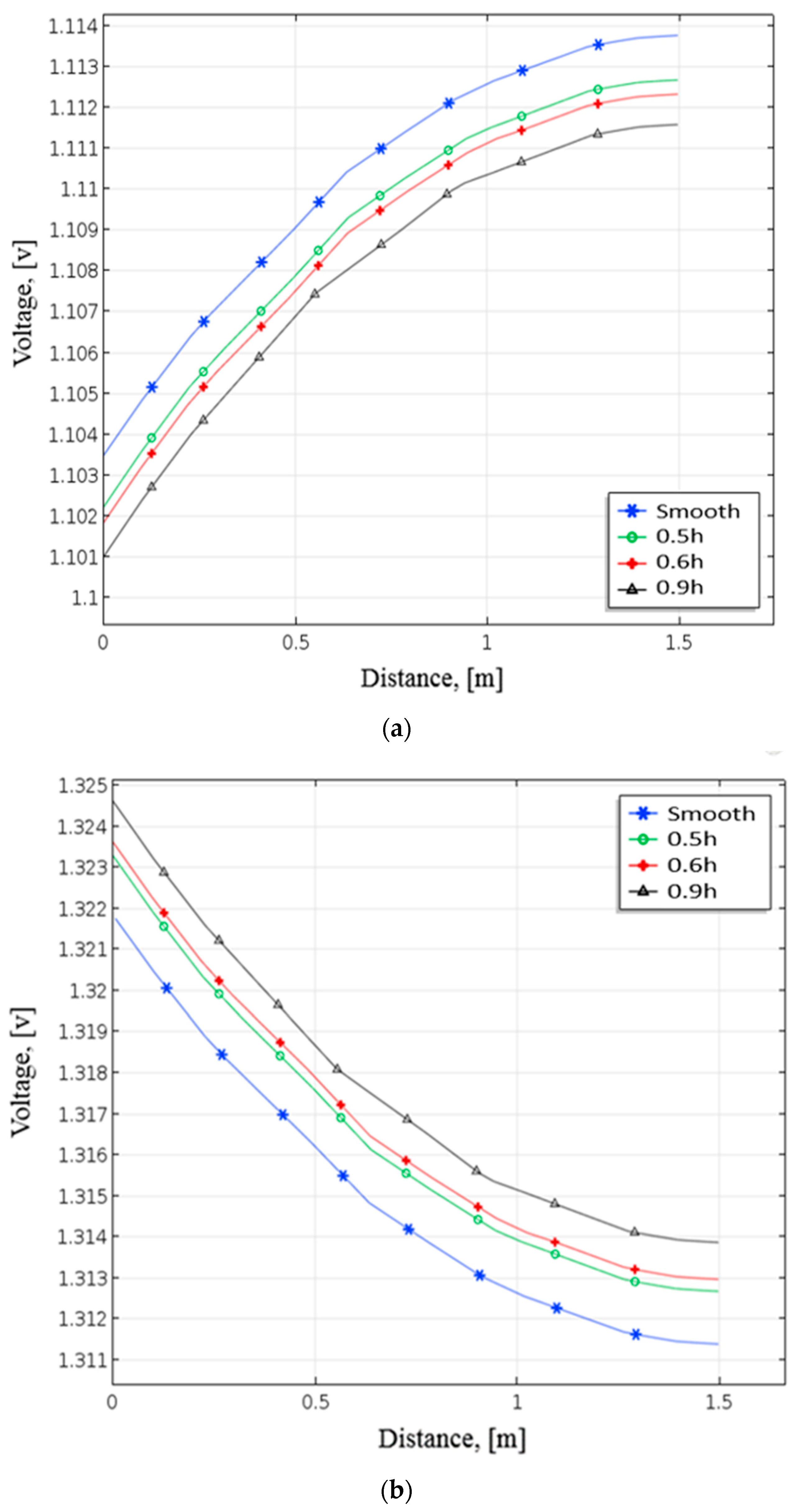 Processes 11 00523 g008