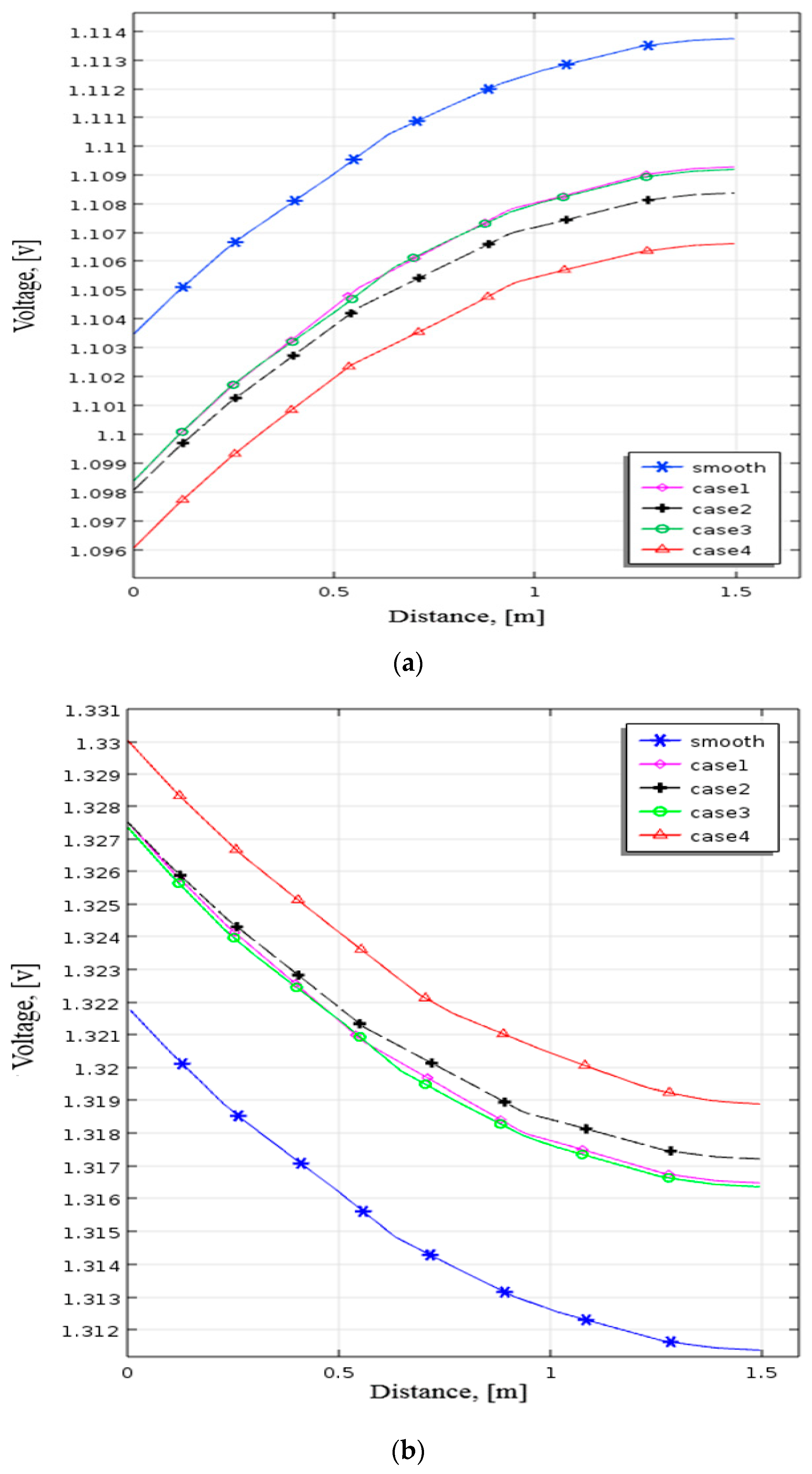 Processes 11 00523 g009