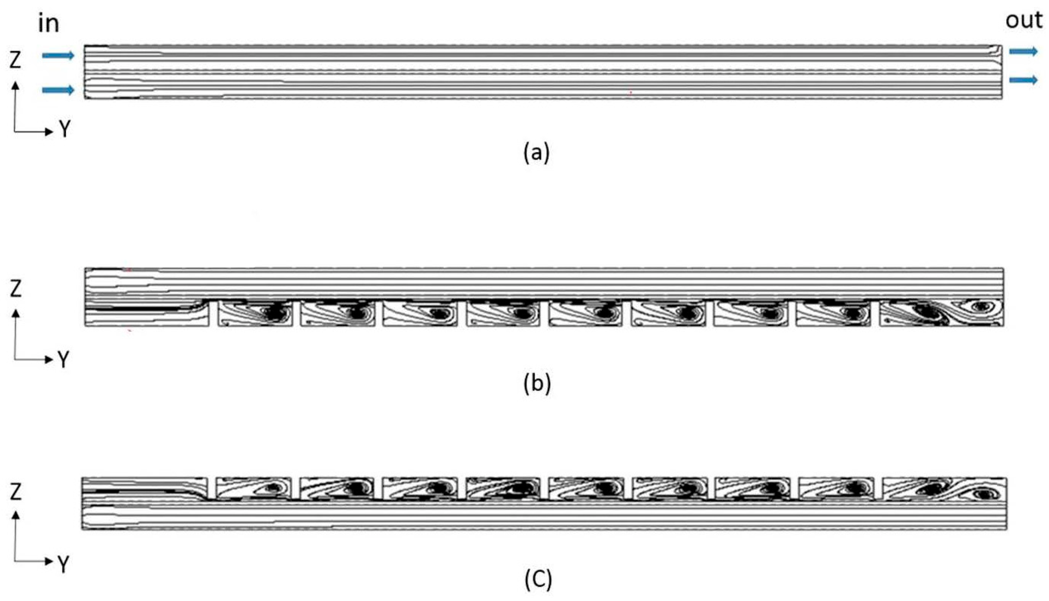 Processes 11 00523 g011