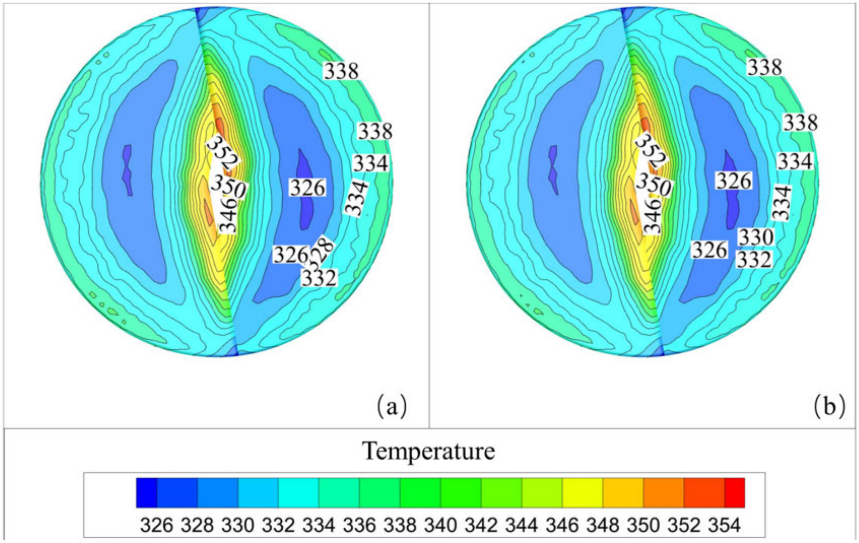 Processes 11 00533 g019 Processes 11 00533 g019