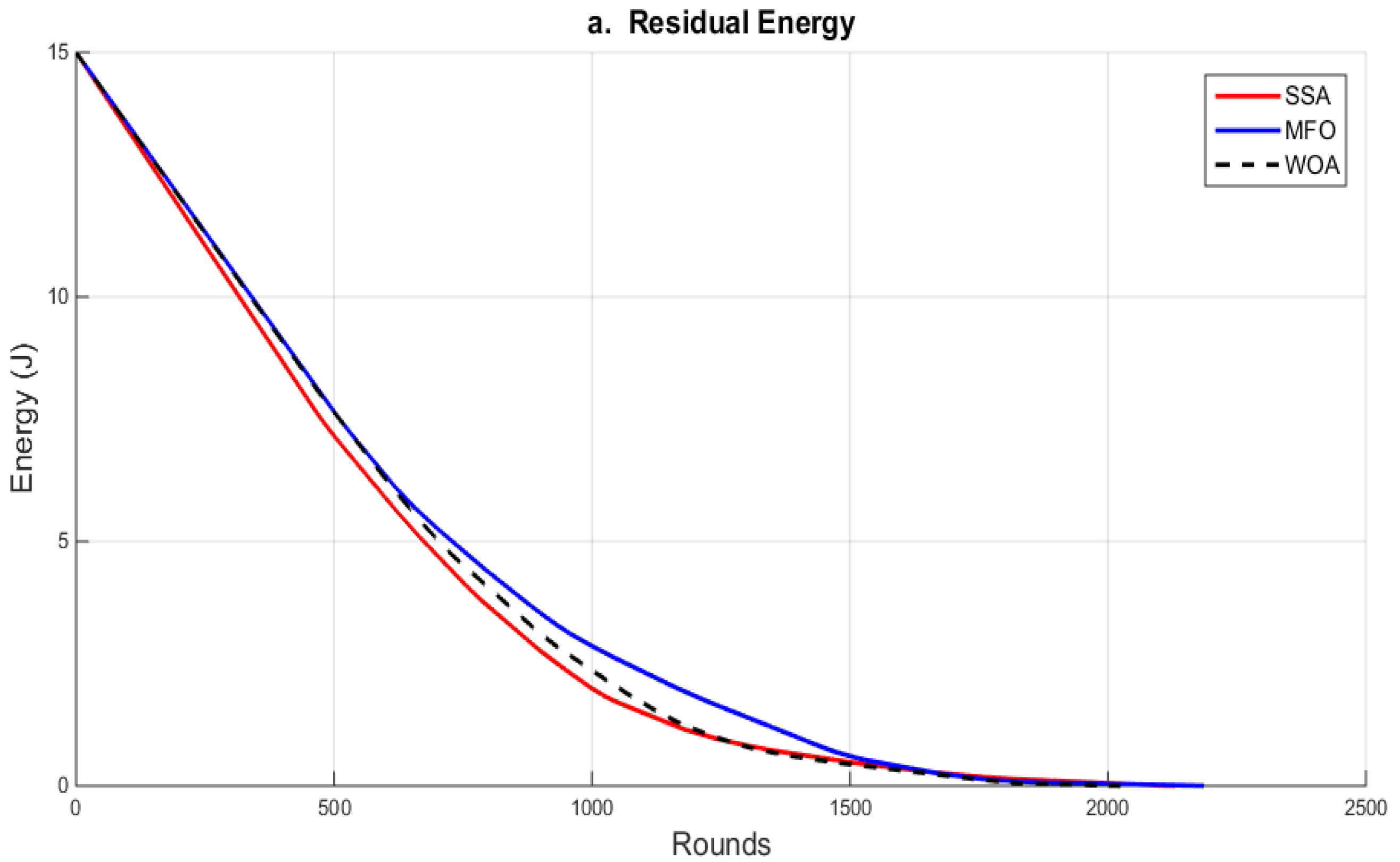 Processes 11 00534 g005 Processes 11 00534 g005