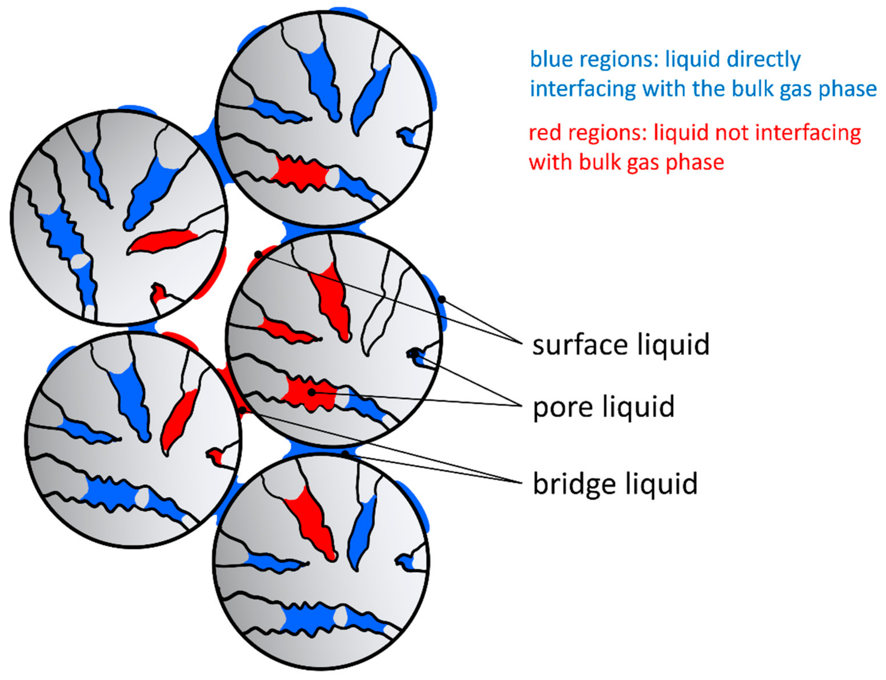 Processes 11 00569 g010 Processes 11 00569 g010