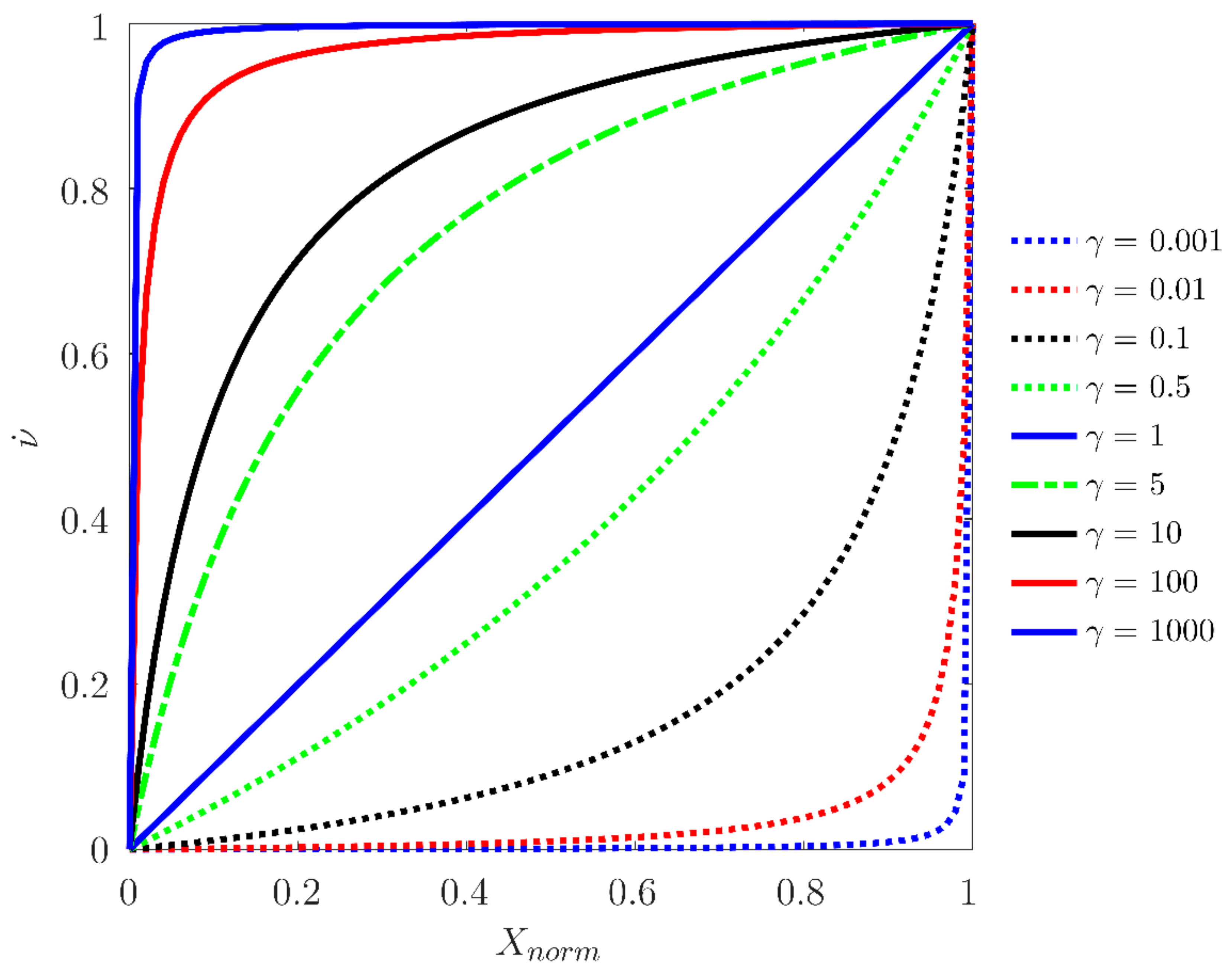 Processes 11 00569 g013 Processes 11 00569 g013