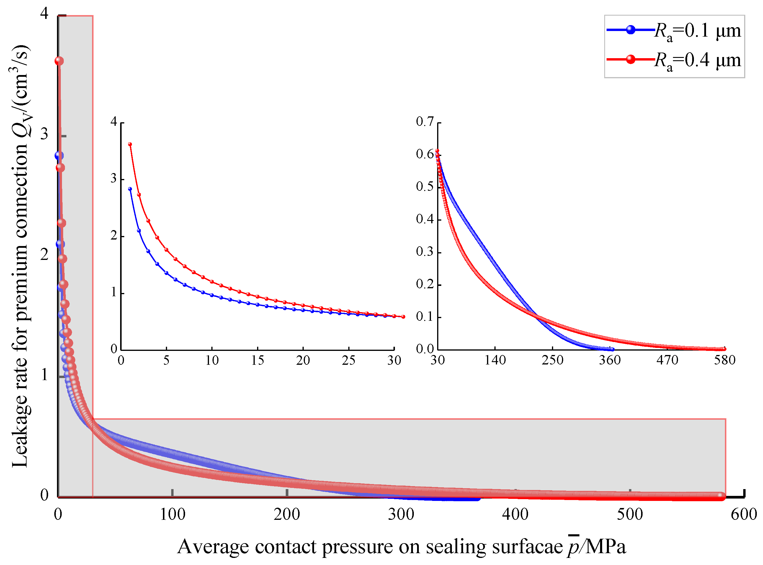 Processes 11 00570 g009 Processes 11 00570 g009
