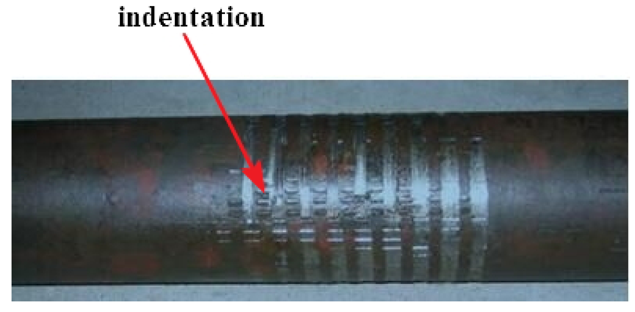 Processes 11 00573 g002