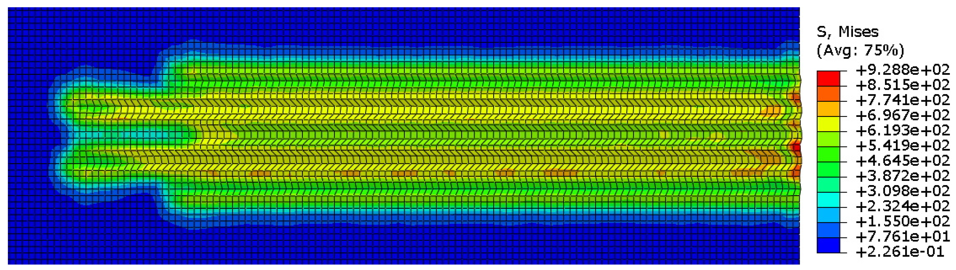 Processes 11 00573 g006