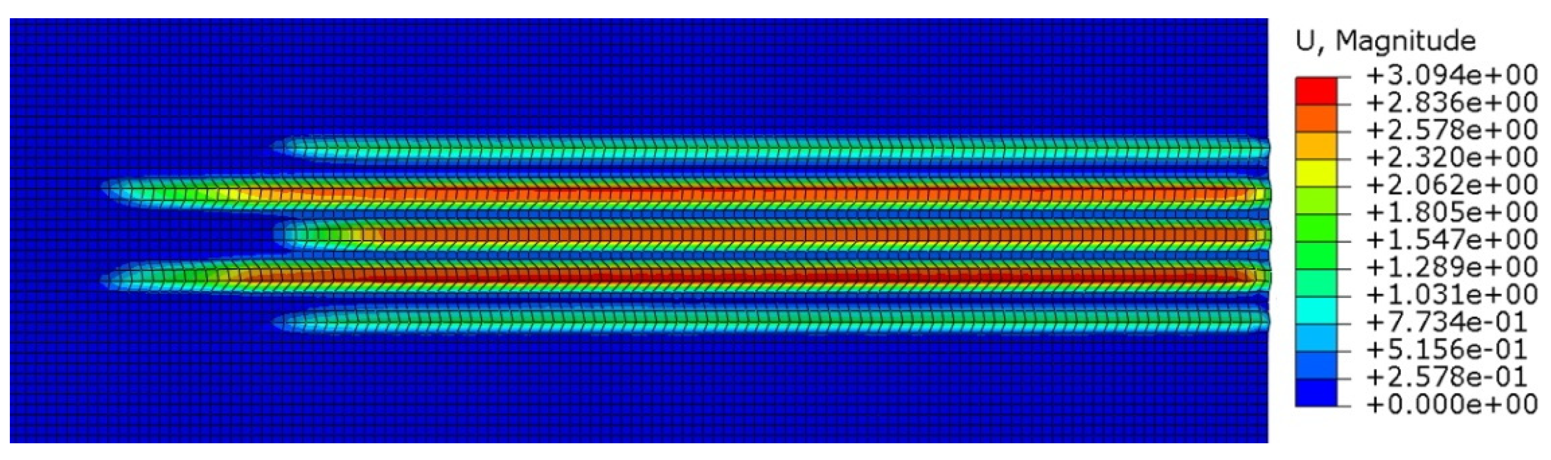 Processes 11 00573 g007