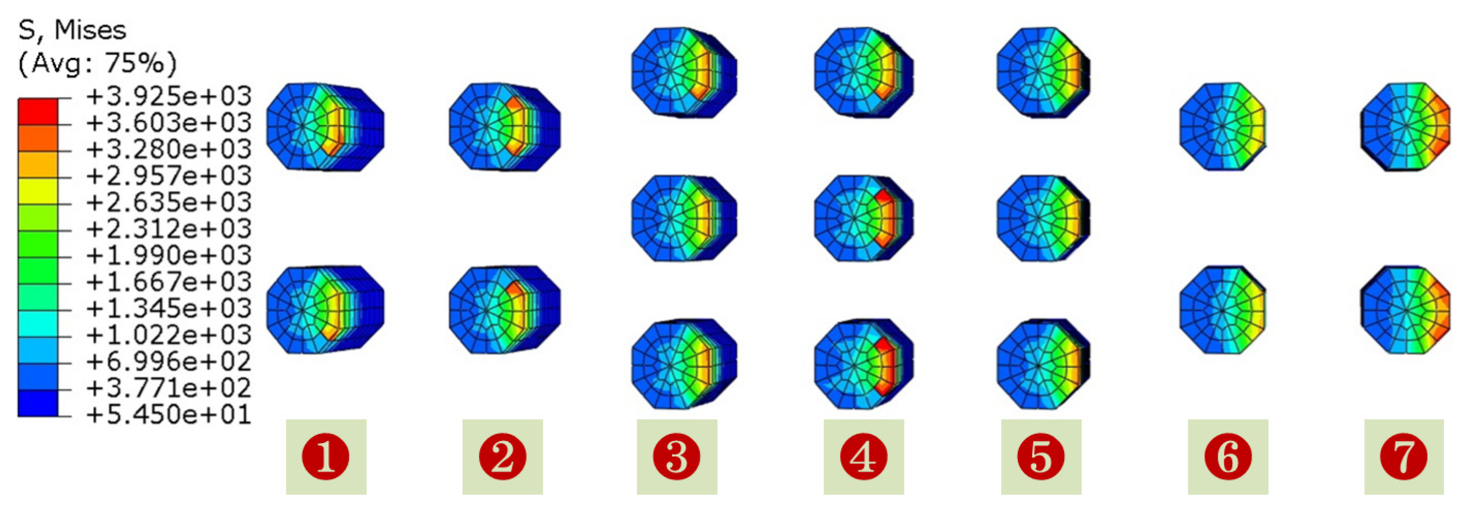 Processes 11 00573 g012