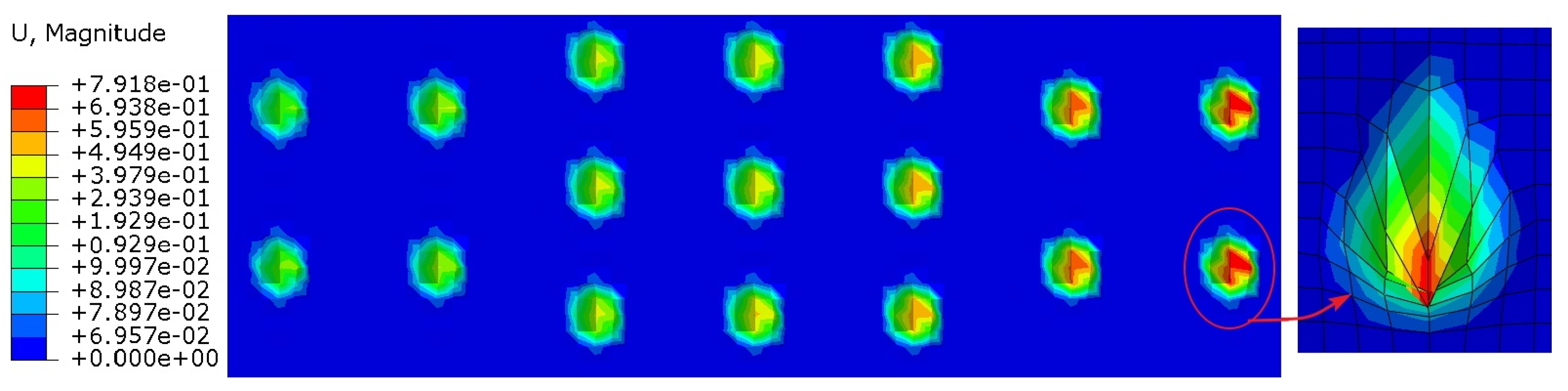 Processes 11 00573 g014